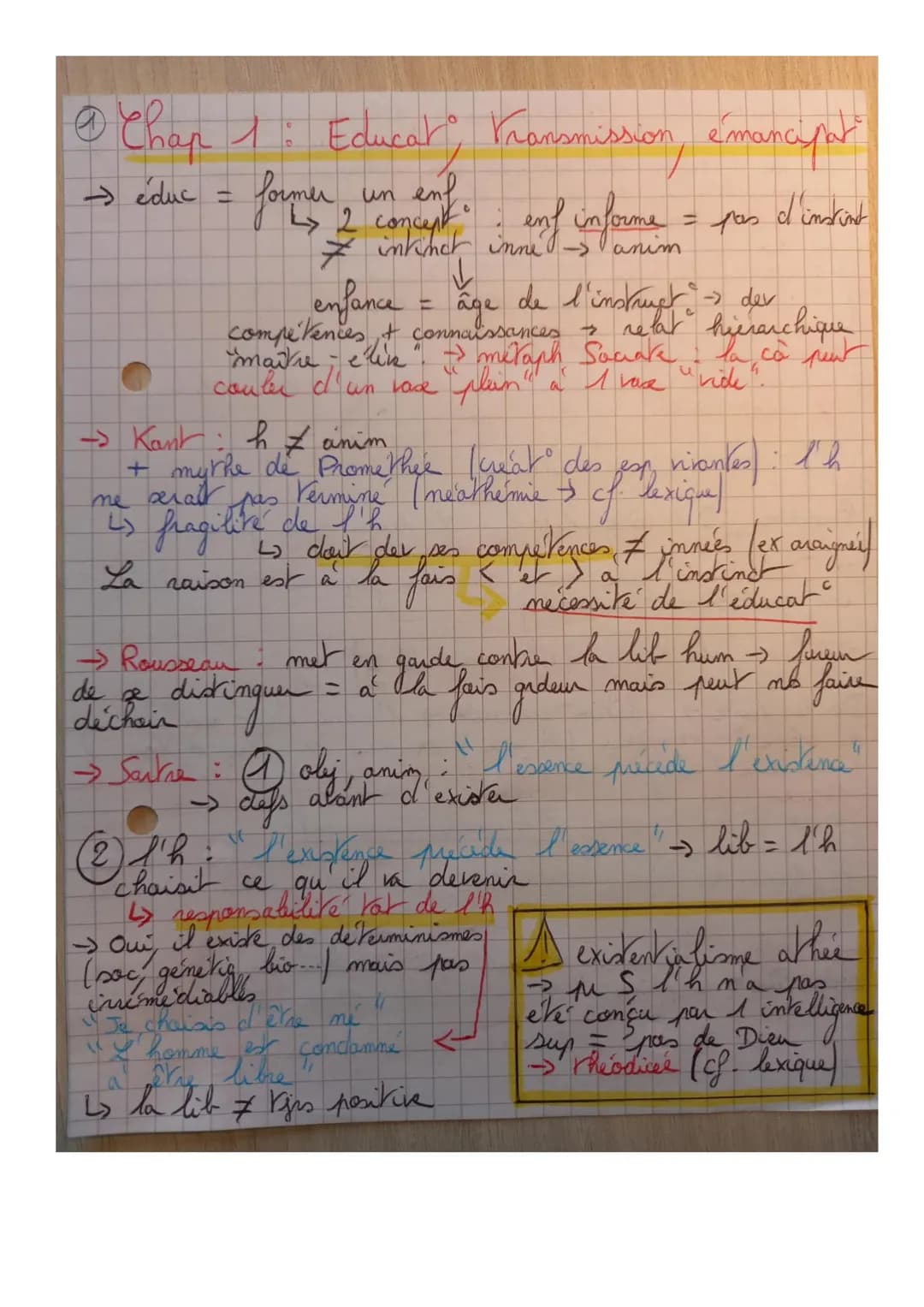 @Chap 1: Educat, Kransmission, émancipat
→ educ =
founen 2 come an informe = pas dintot
former un enf.
7
ent
concept: en
inkinet inne anim