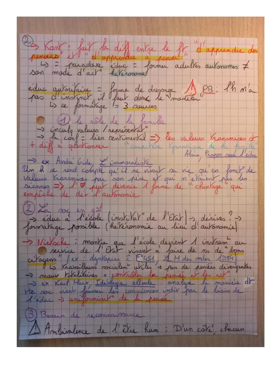 @Chap 1: Educat, Kransmission, émancipat
→ educ =
founen 2 come an informe = pas dintot
former un enf.
7
ent
concept: en
inkinet inne anim