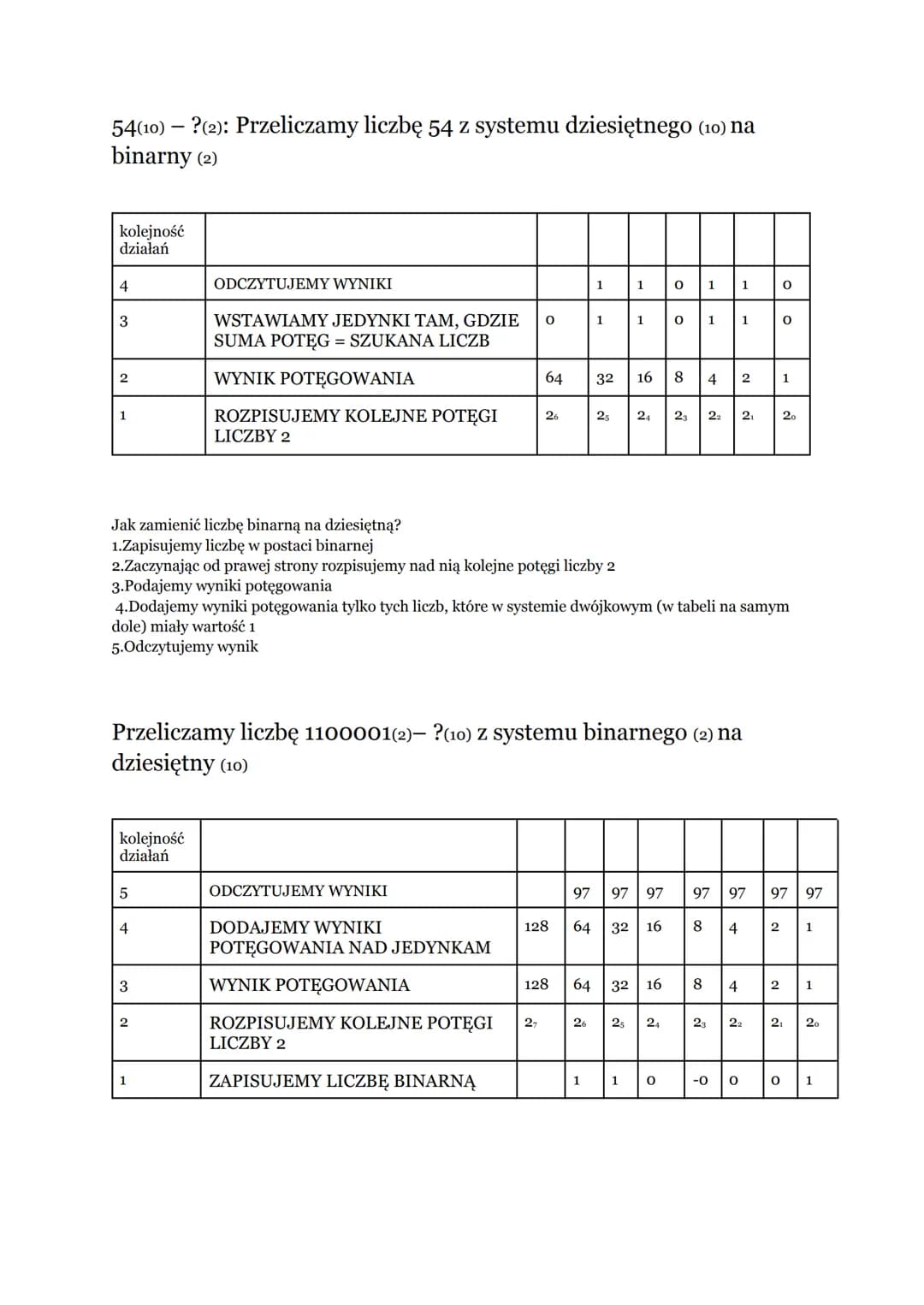 Algorytmika i programowanie w języku C ++
1. System binarny liczb.
Istnieją różne systemy zapisu liczb. Ich nazwa bierze się od ilości sym