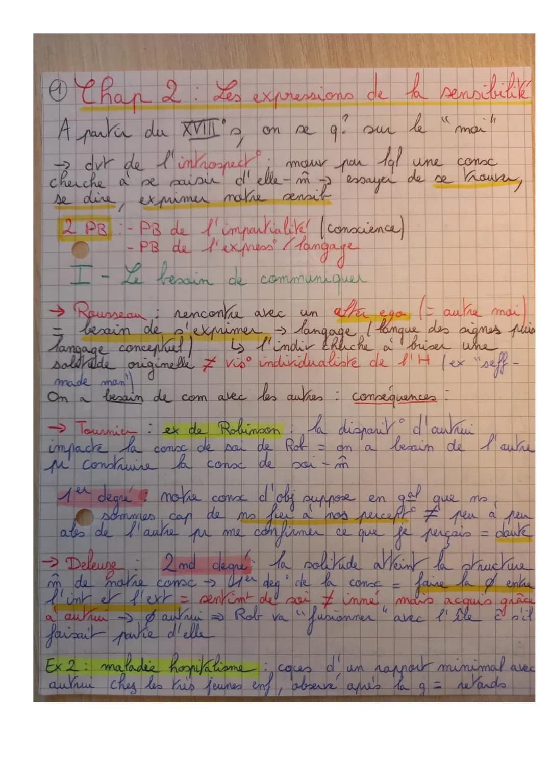 @Chap 2: Les expressions de la sensibilité
A partir du XVII's, on se q. sur le "maih"
→ dut de l'introspect: mour por lol une consc
cherch