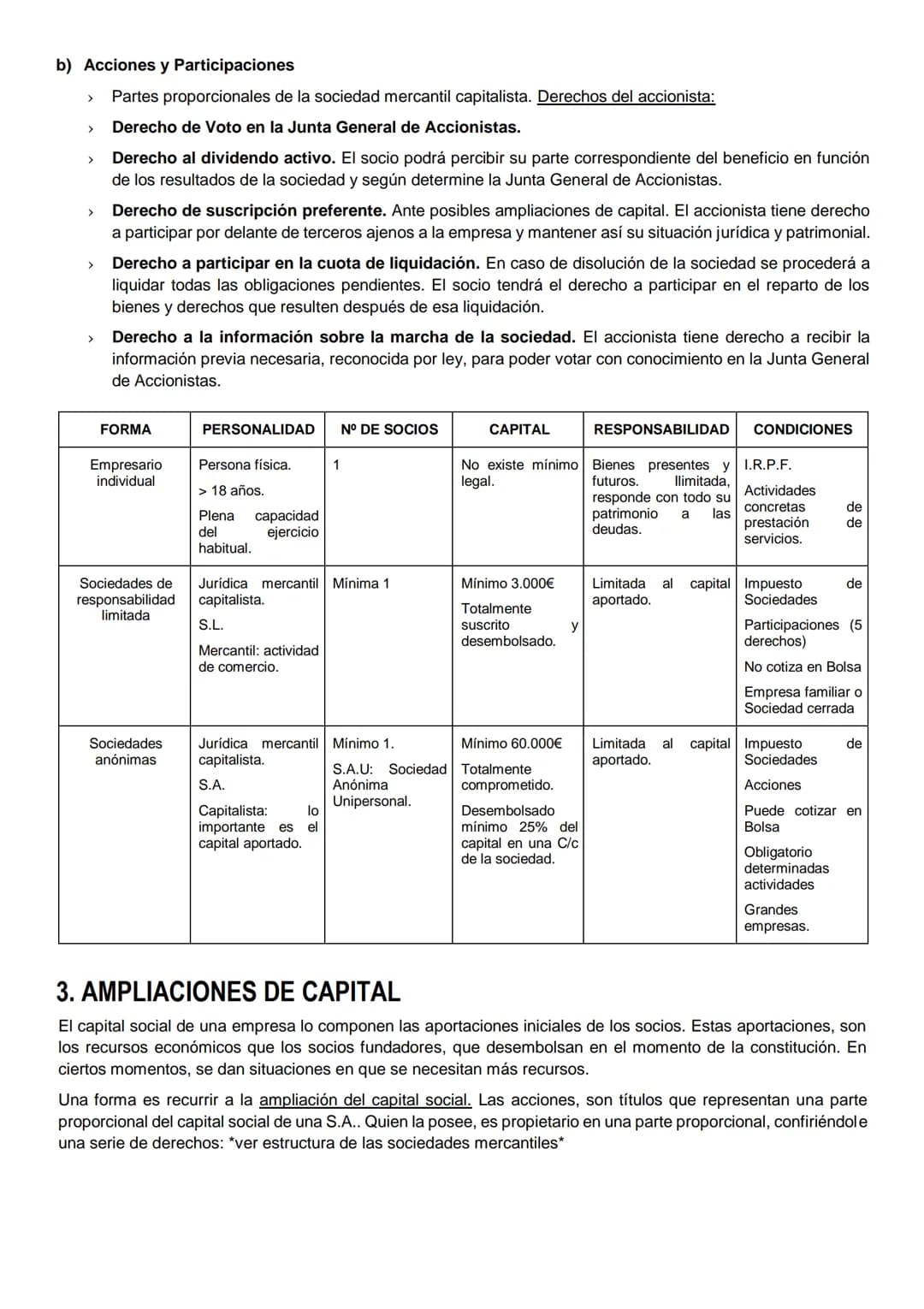 <h2>Unidad 1: Introducción a la Empresa</h2>
<h3>La empresa</h3>
<p>La empresa se define como la unidad básica de producción que tiene la f