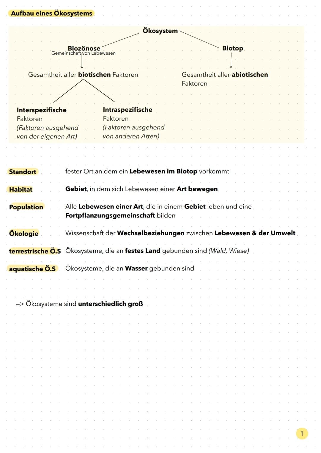 Ökologie Aufbau eines Ökosystems
Ökosystem
Biozönose
Gemeinschaft von Lebewesen
Biotop
Gesamtheit aller biotischen Faktoren
Gesamtheit