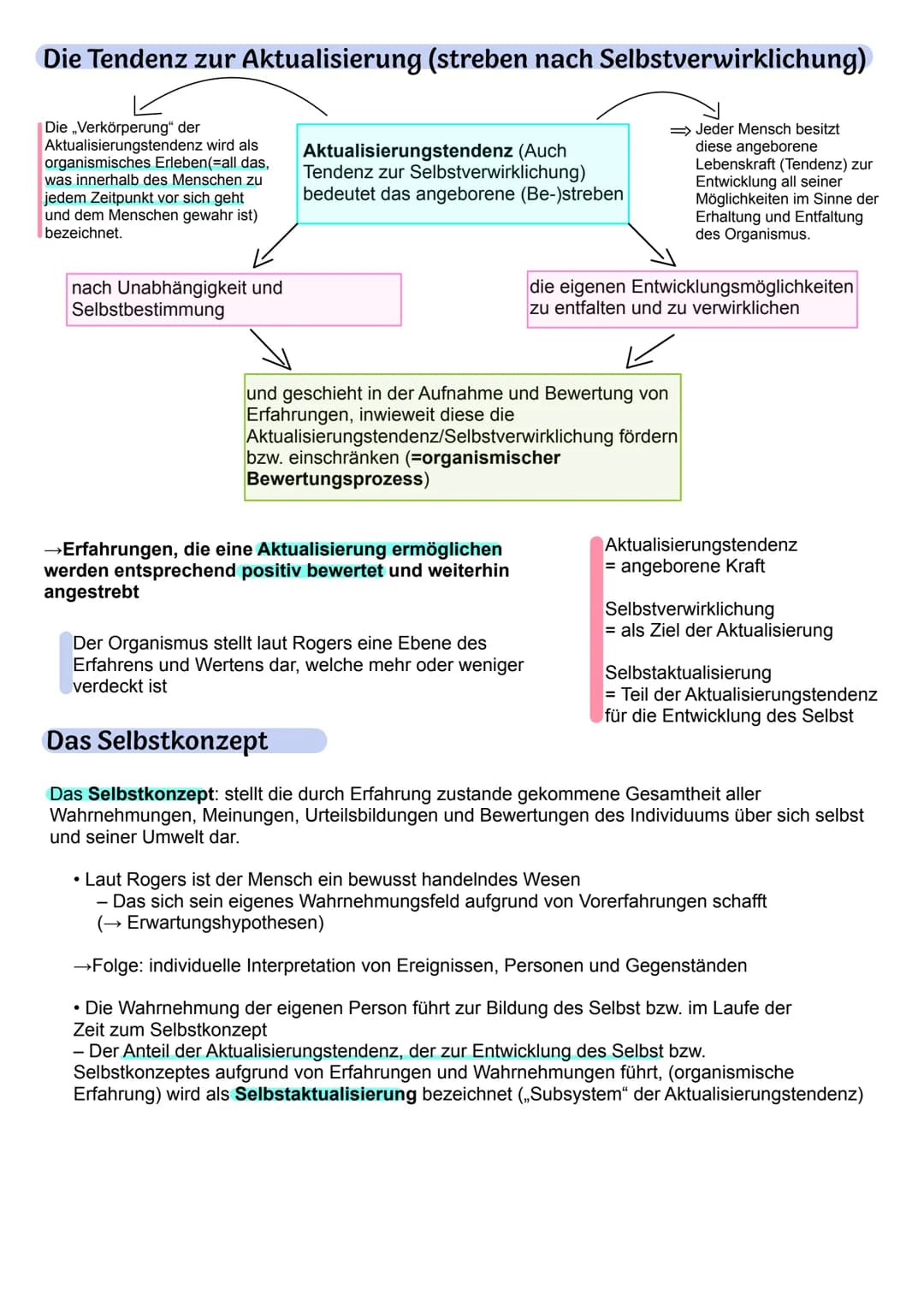 # Humanistische Psychologie
Grundlegende Annahmen der Humanistischen Psychologie:
- Jeder Mensch strebt nach Selbstbestimmung und Unabhäng