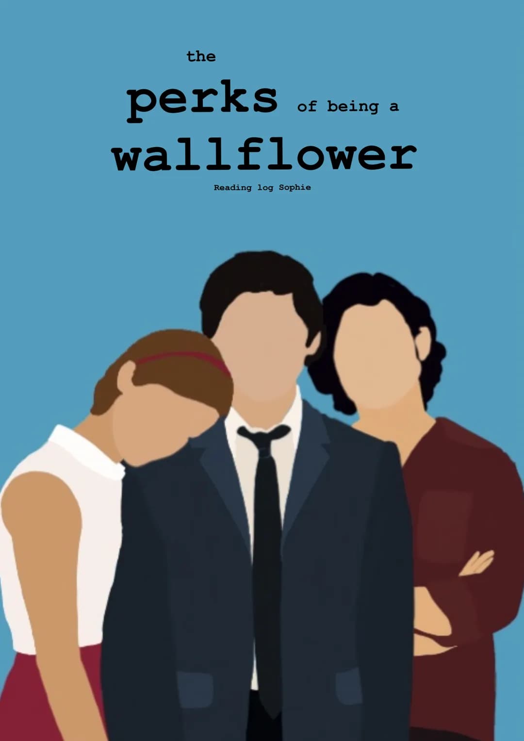 the
perks of being a
wallflower
Reading log Sophie table of
content
table of content
p. 2
summary of letters
pp. 3-9
characterisation
PP.