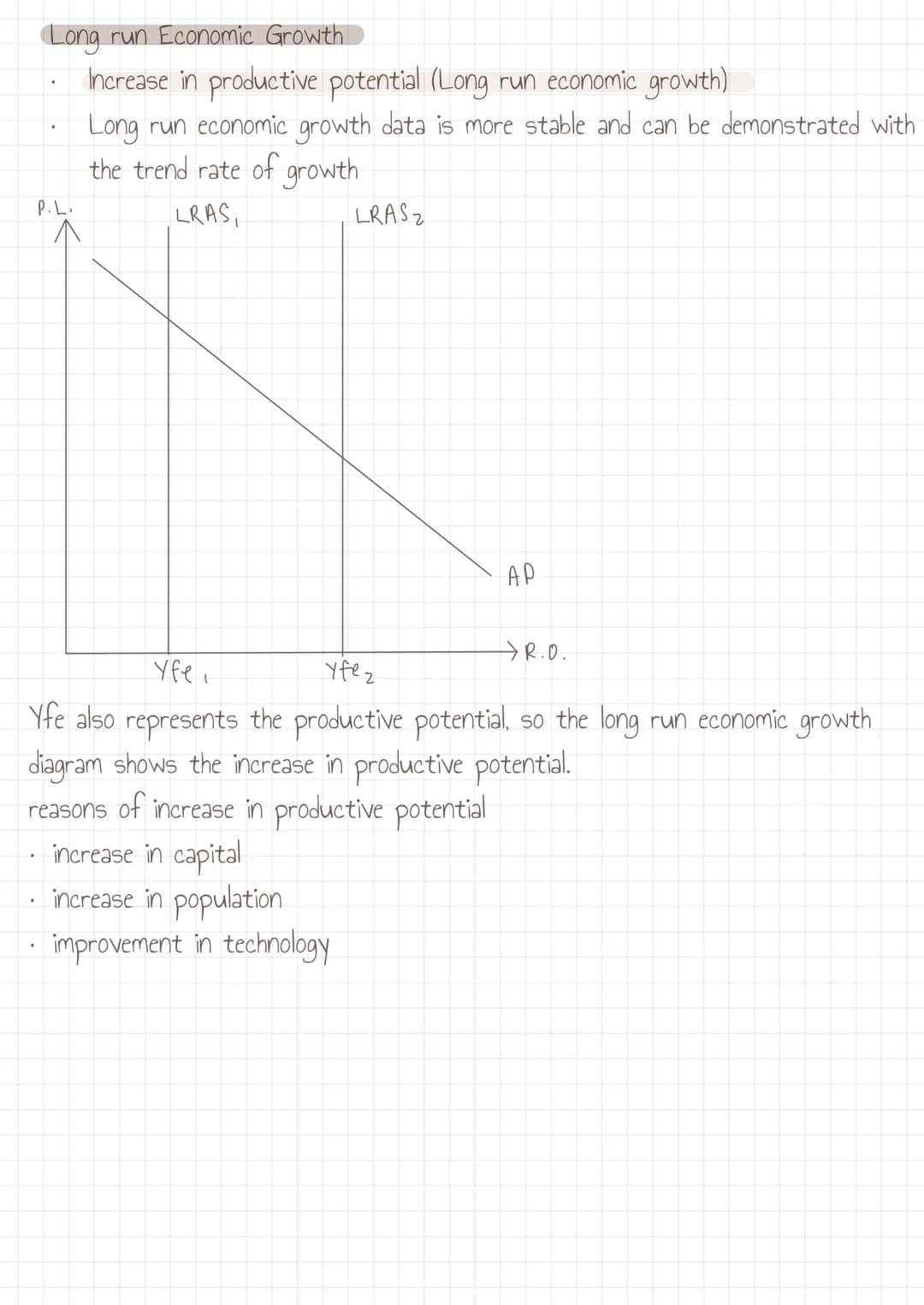 THEME 2: ECONOMIC GROWTH # Economic Growth
GDP (Gross Domestic Product)
GDP (abbreviation for Gross Domestic Product) is the total monetar