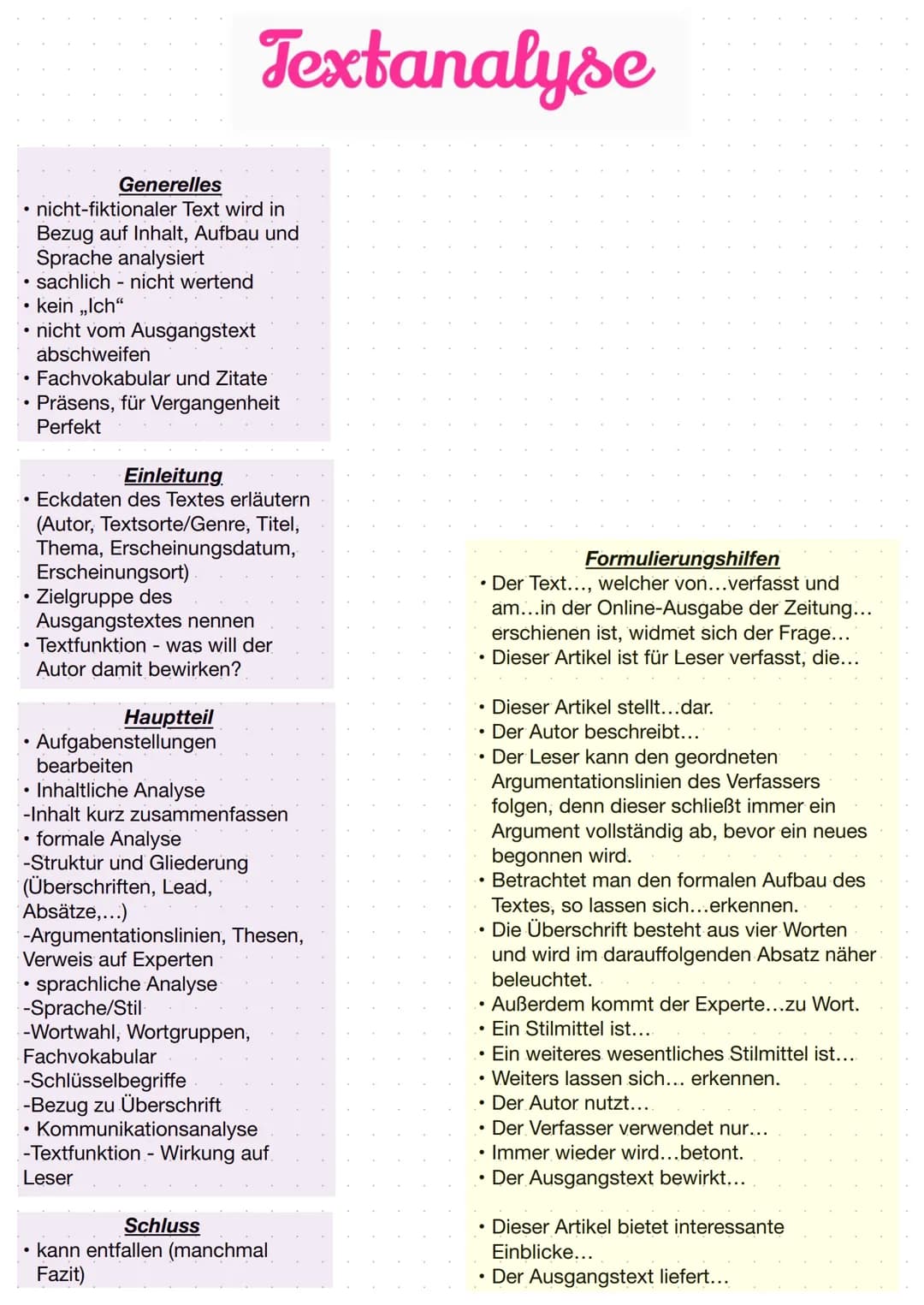 # Textanalyse
Generelles
* nicht-fiktionaler Text wird in Bezug auf Inhalt, Aufbau und Sprache analysiert
* sachlich nicht wertend
*