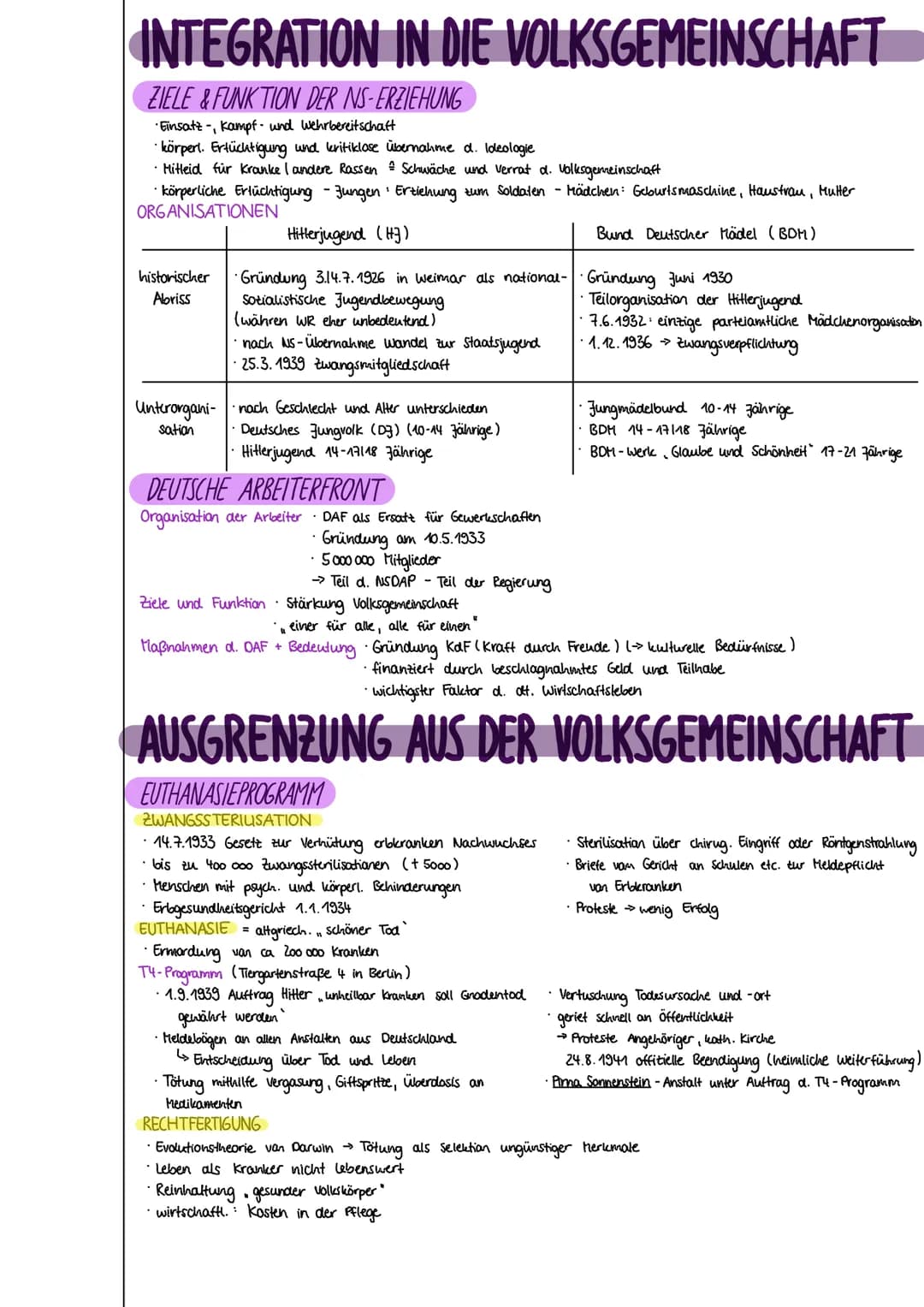 # ZEITSTRAHL
# WIRTSCHAFTS-POLITIK
# HOLOCAUST
# EUTHANASIE
# NS-IDEOLOGIE
# BEGINN
# NATIONALSOZIALISMUS
# VERFASSUNG
# AUBENPOLITI