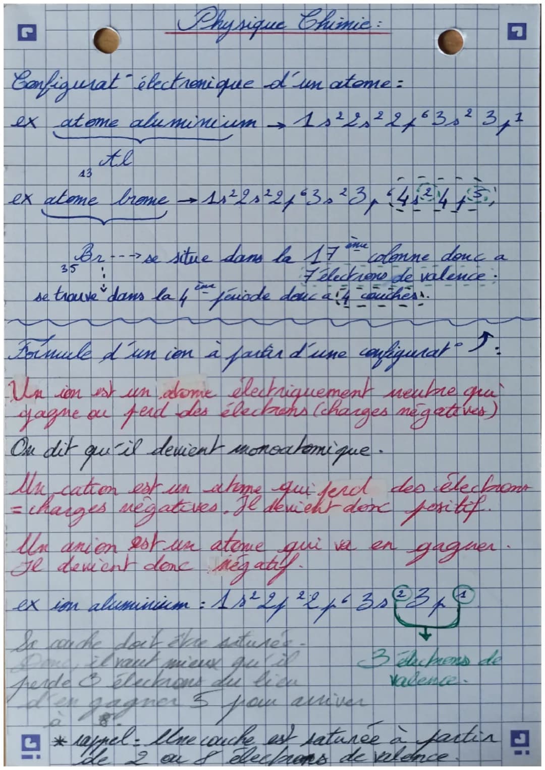 Physique Chimic:
Configurat électronique d'un atome :
ex atome aluminium → 1s²2224632 317
Al
43
ex atome brome → 1s² 2s²24630
35
23
Br-se