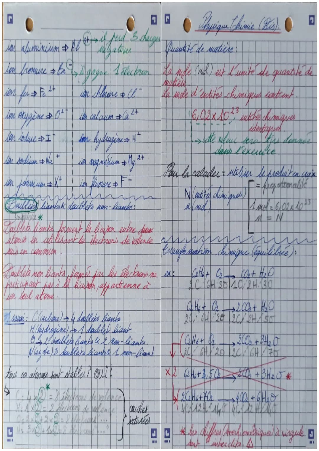 Physique Chimic:
Configurat électronique d'un atome :
ex atome aluminium → 1s²2224632 317
Al
43
ex atome brome → 1s² 2s²24630
35
23
Br-se