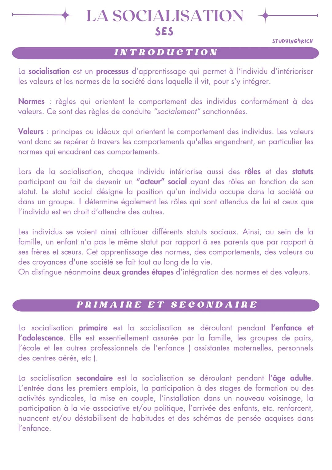 # LA SOCIALISATION
SES
INTRODUCTION
STUDYING4RICH
La socialisation est un processus d'apprentissage qui permet à l'individu d'intérioriser