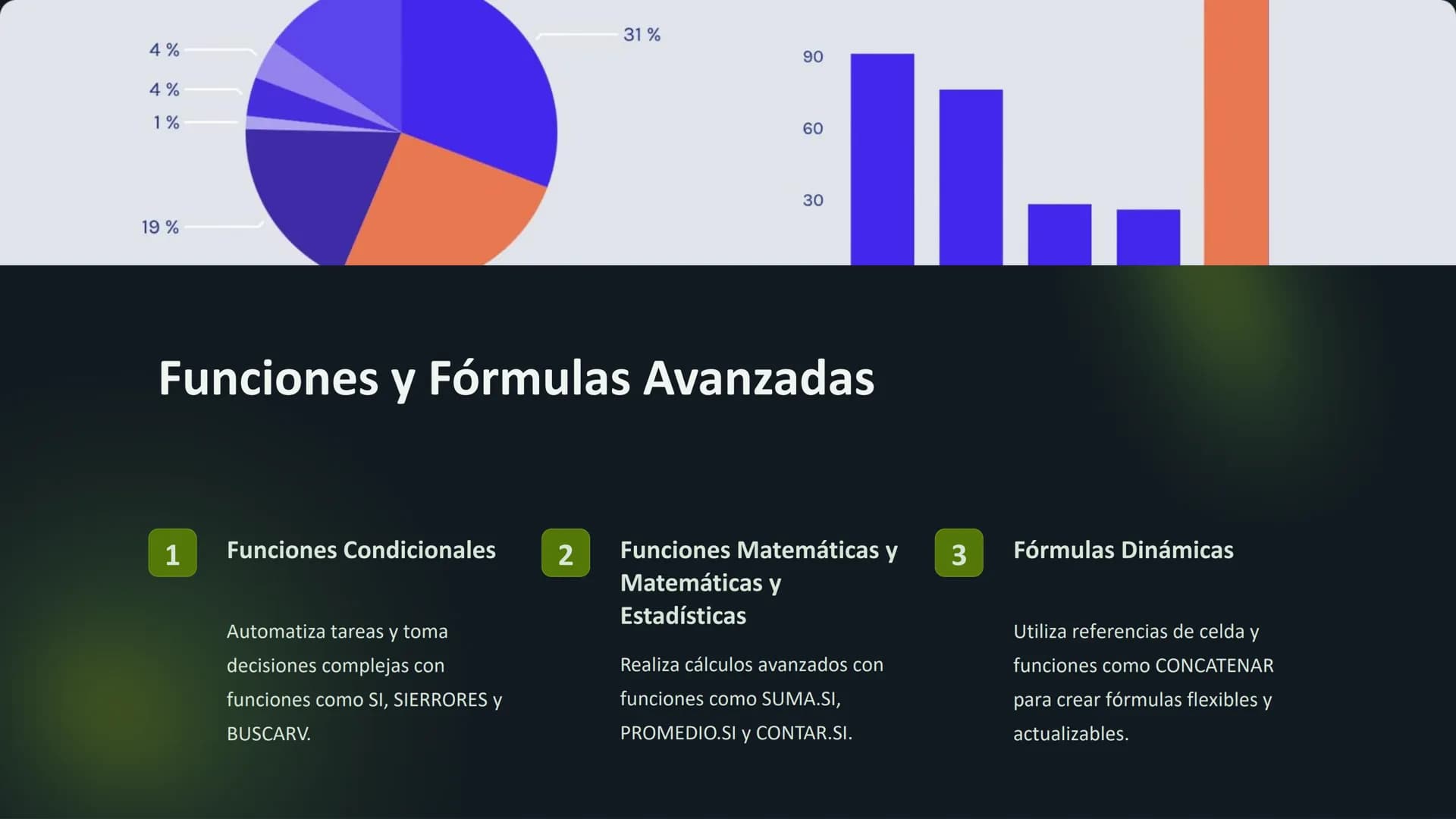 # Hojas de Cálculo
# Avanzadas
Domina las funciones y fórmulas avanzadas, crea macros potentes,
aprovecha las tablas dinámicas y realiza a