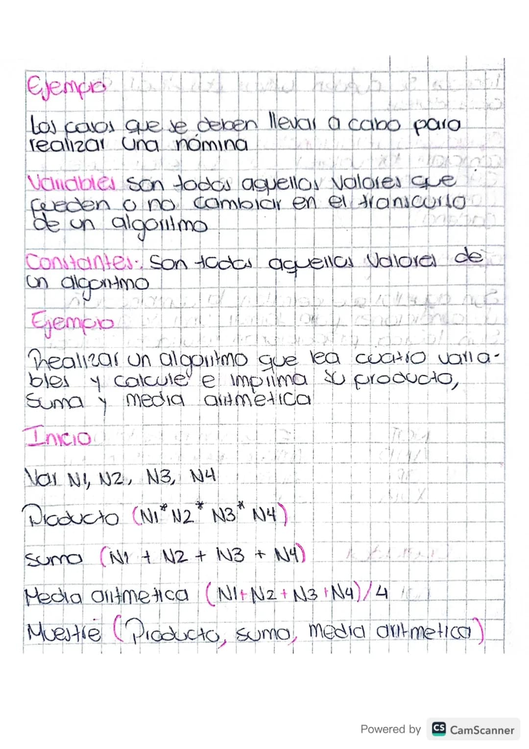Algontmos
El procedimiento para crear un programa
que computadora queda ejecutar, el
Siguiente:
+ comprender el problema al que se le
está