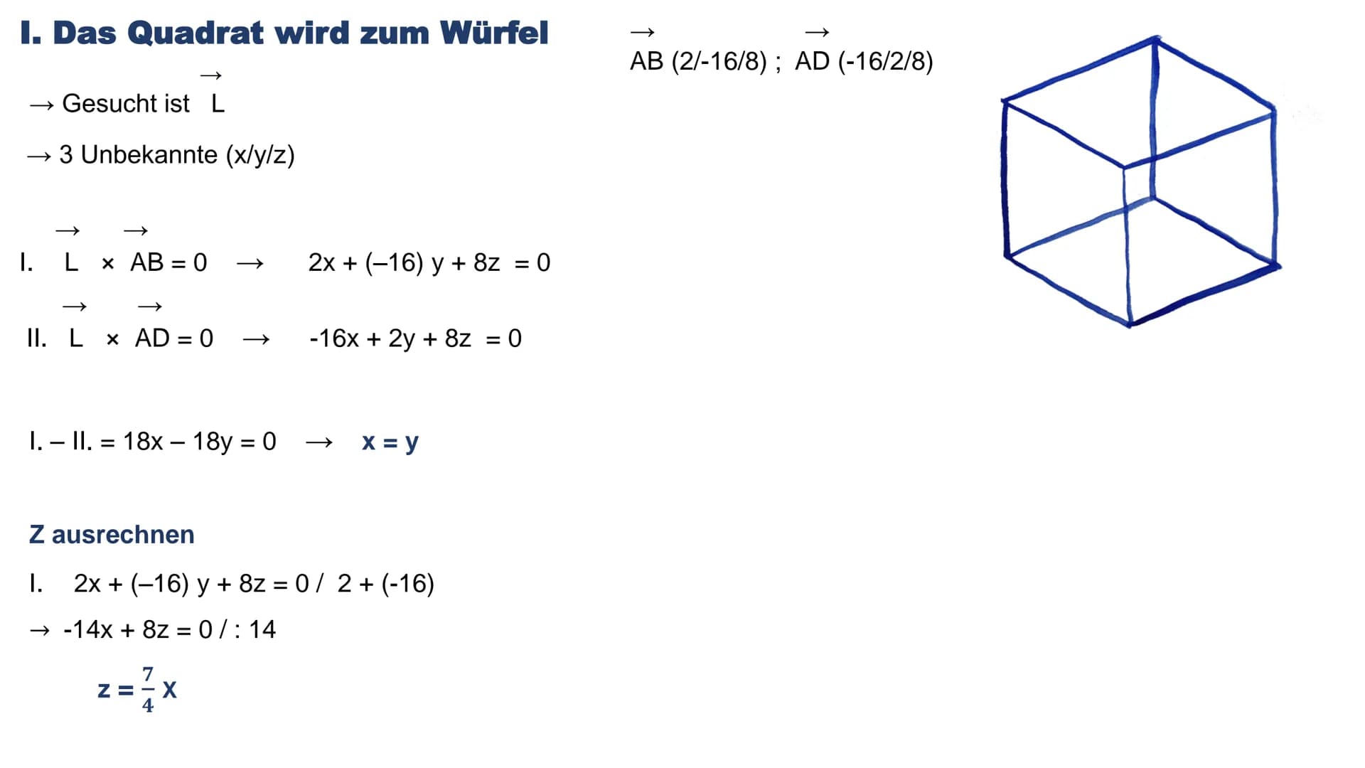 # SKALARPRODUKT
Sasia El Bani
12c
PL - Mathematik # GLIEDERUNG
1. Skalarprodukt
1.1 Skalarprodukt - Definition
1.2 Skalarprodukt - For