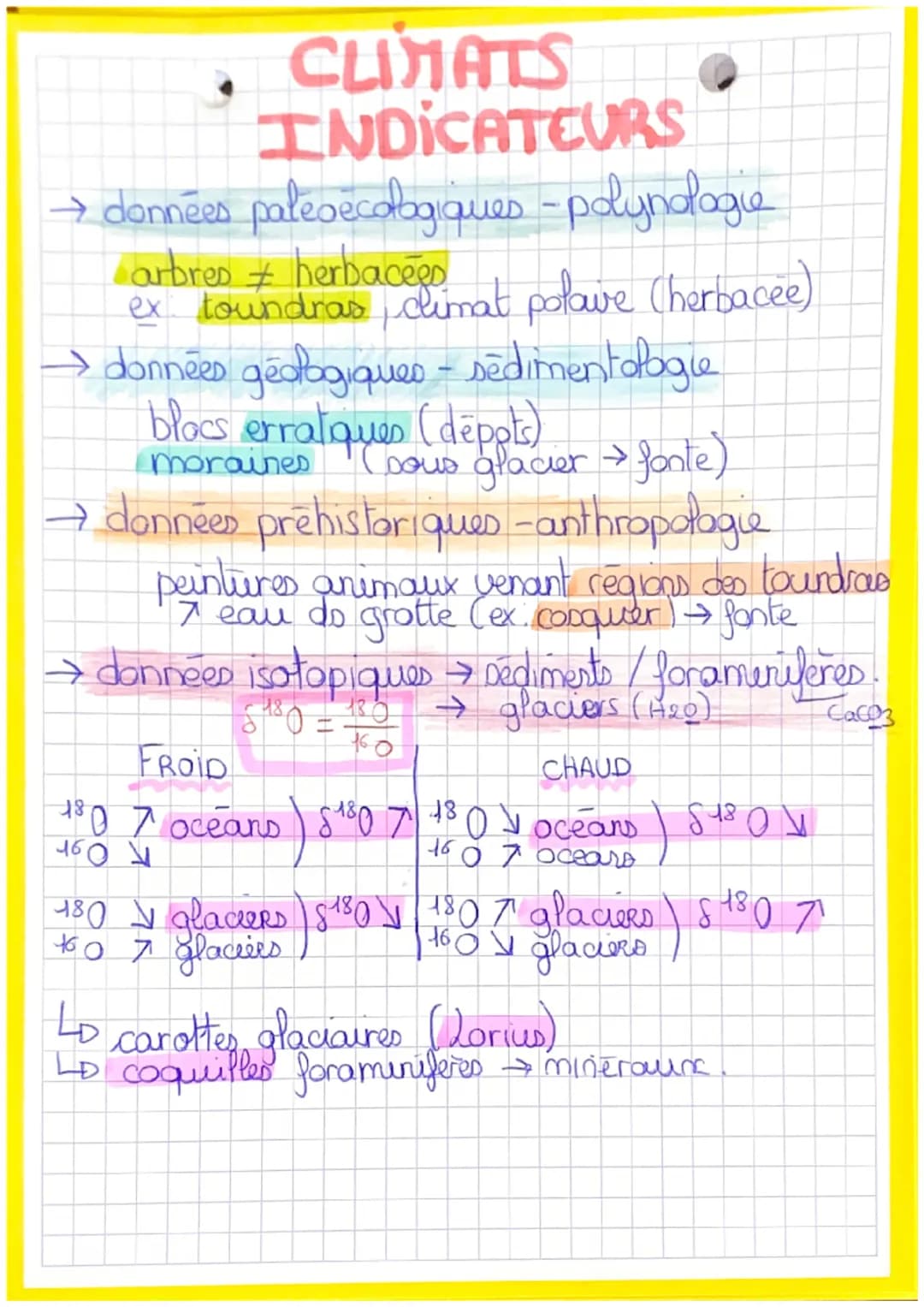# CLIMATS
23,5%
# CAUSES
OBLIQUITÉ
EXCENTRICITE
PRECESSION
PARAMÈTRES ORBITRUX
MILANKOVITCH
↓
insolation
T°C
↗
↓
↓
↓
↓
↗ glace ↗CO₂