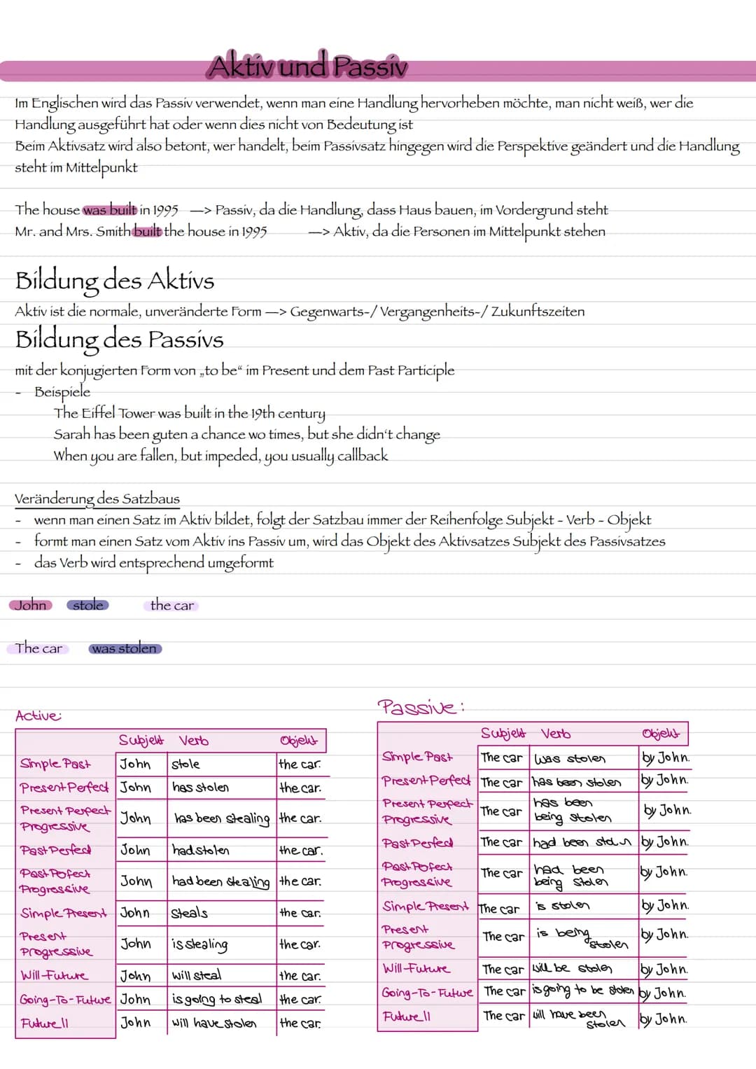 Grammatik # Vergangenheitszeiten
## Present Perfect Progressive
... in bejahten Sätzen
- durch die konjugierte Form von „to have" im pres