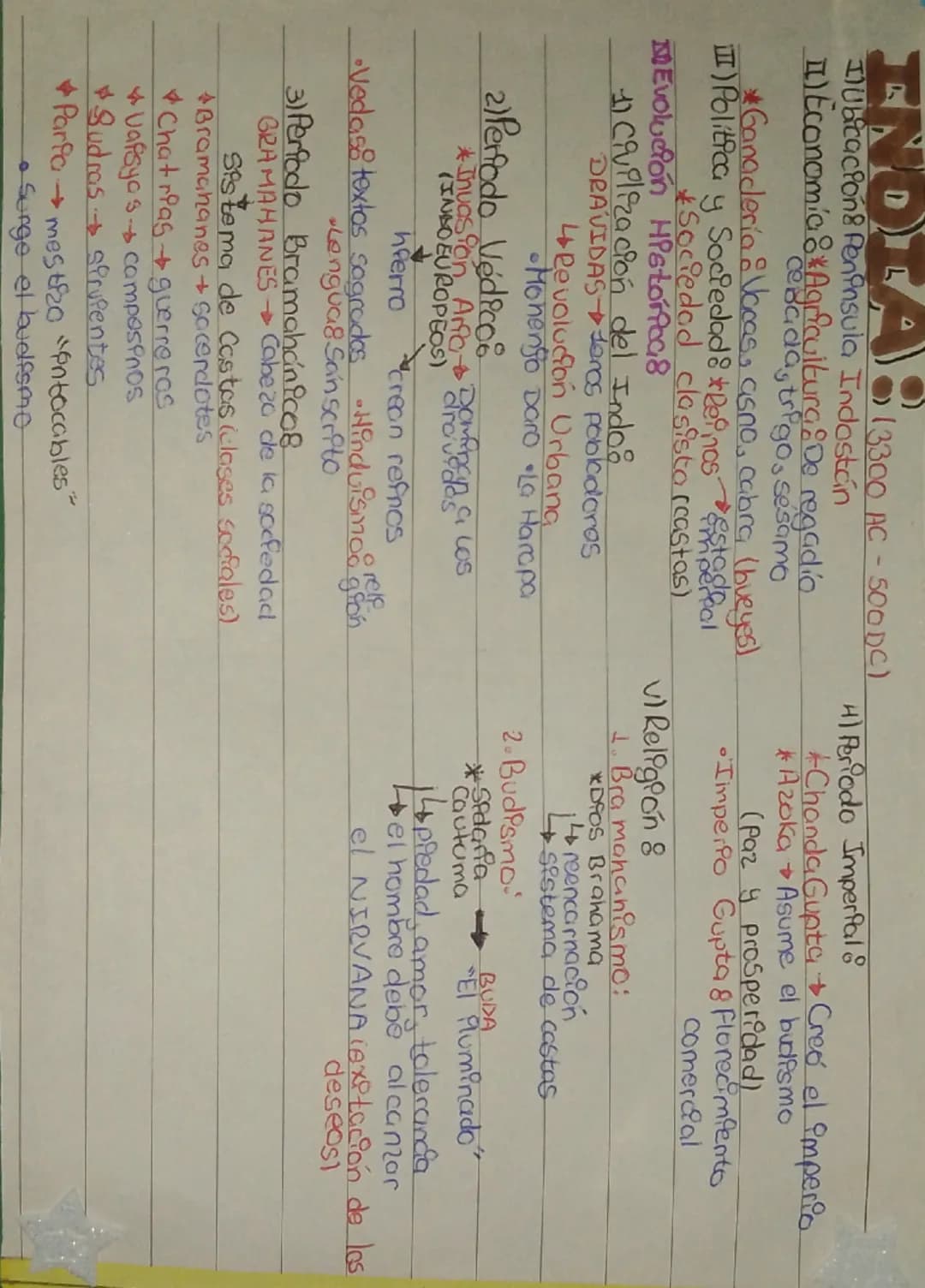 INDLA: (3300 AC - 500DC)
IlUbicación & Peninsula Indostán
Ⅱ)Economía Agricultura: De regadio
cebada, trigo, sésamo
*Ganadería Vacas, asno, c