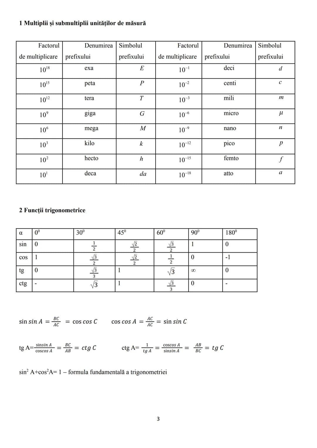 PROGRAMA DE BACALAUREAT PENTRU MECANICA
CONTINUTURI
1. PRINCIPII SI LEGI IN MECANICA CLASICA
1.1. Miscare si repaus
1.2. Principiul I
1.3.