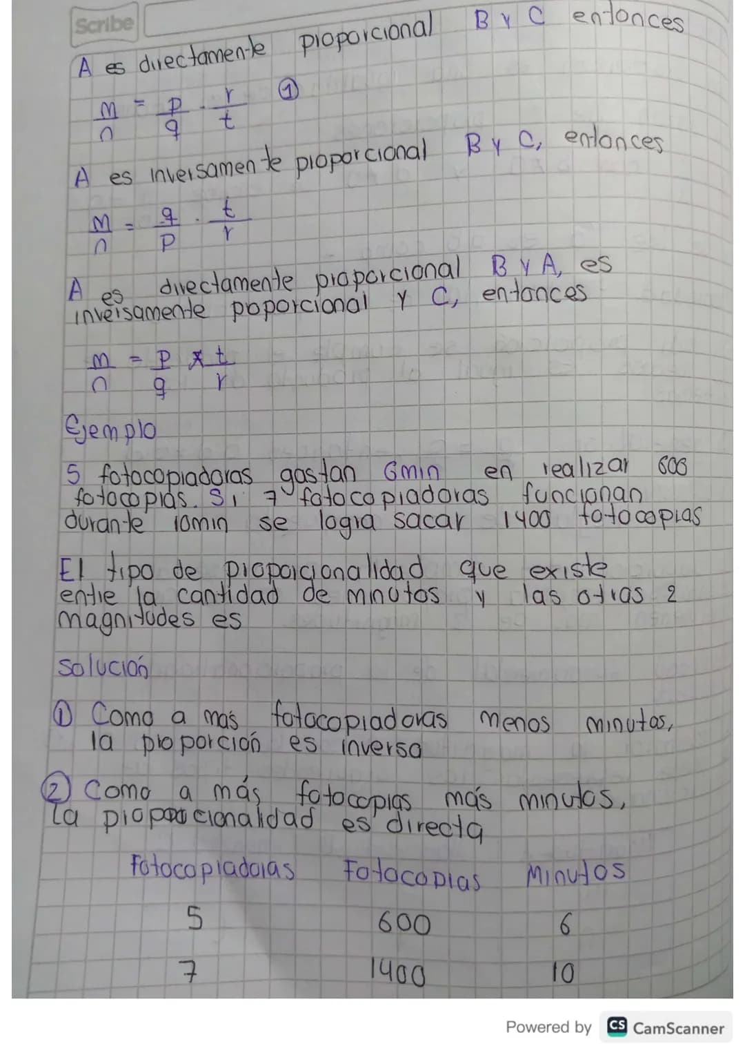 Scribe
Bazones Y proporciones
El estudio de las razones y proporciones
se inicia con una solución de problemas
de repartos proporcionales,