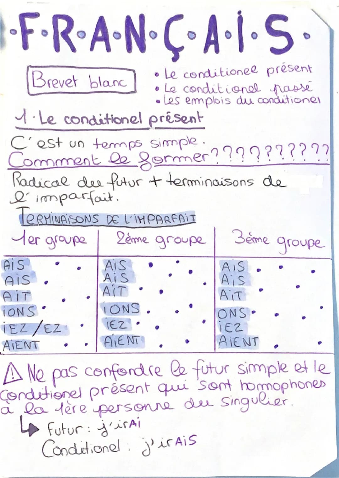# FRANÇAIS
Brevet blanc
* Le conditionee présent
* Le conditionel passé
* Les emplois du conditionel
1. Le conditionel présent
C'e