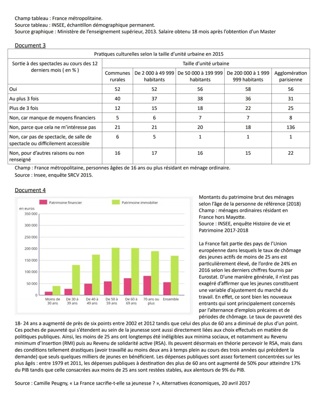 # Chapitre 4 - Comment est structurée la société française actuelle ?
A la fin du chapitre, vous devez être capable de :
- Savoir identifie