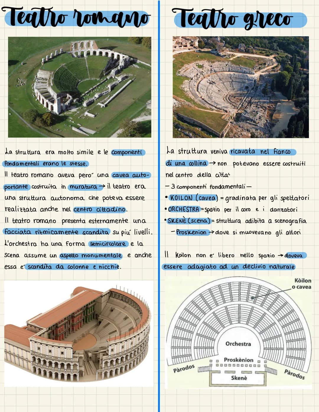 # Il teatro romano
I romani, sin dall'eta'
repubblicana, prestarono
molta attenzione agli
edifici per lo svago.
↓
chi commissio nava
quest