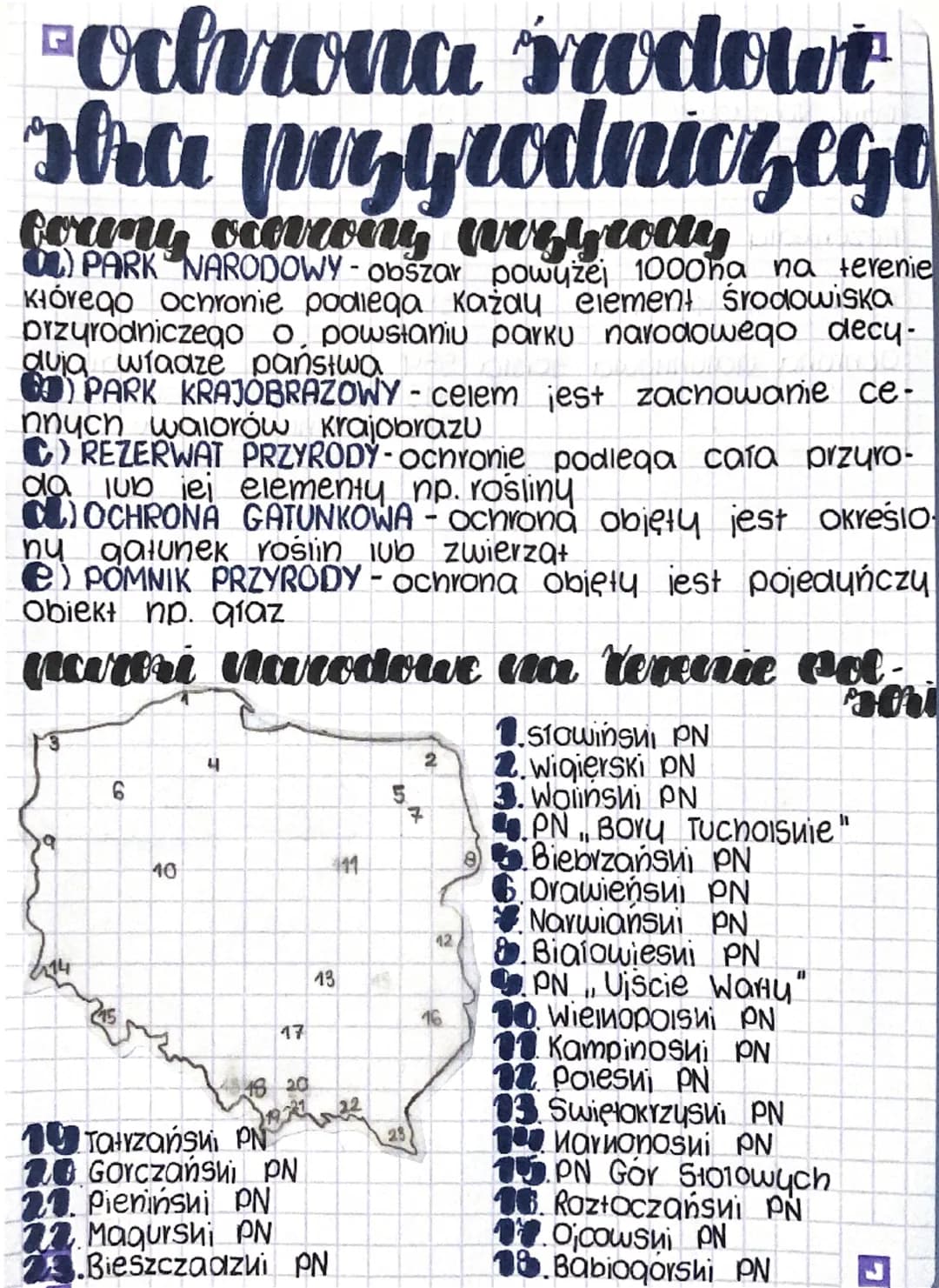 # ochrona rodowt
# Ara pozyrodniczego
forumy ocevrony wozycoly
PARK NARODOWY-obszar powyżej 1000ha na terenie
Którego ochronie podlega K