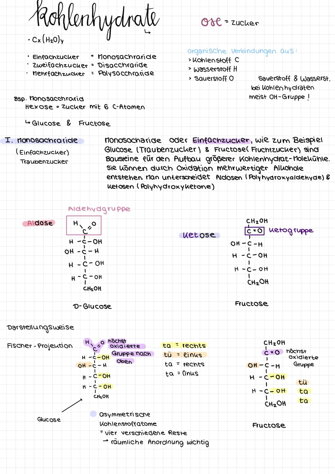 # Kohlenhydrate
- $Cx(H2O)y$
- Einfachzucker = Monosachraride
- Zweifachzucker = Disacchraride
- Mehrfachzucker = Polysacchraride
ore = z