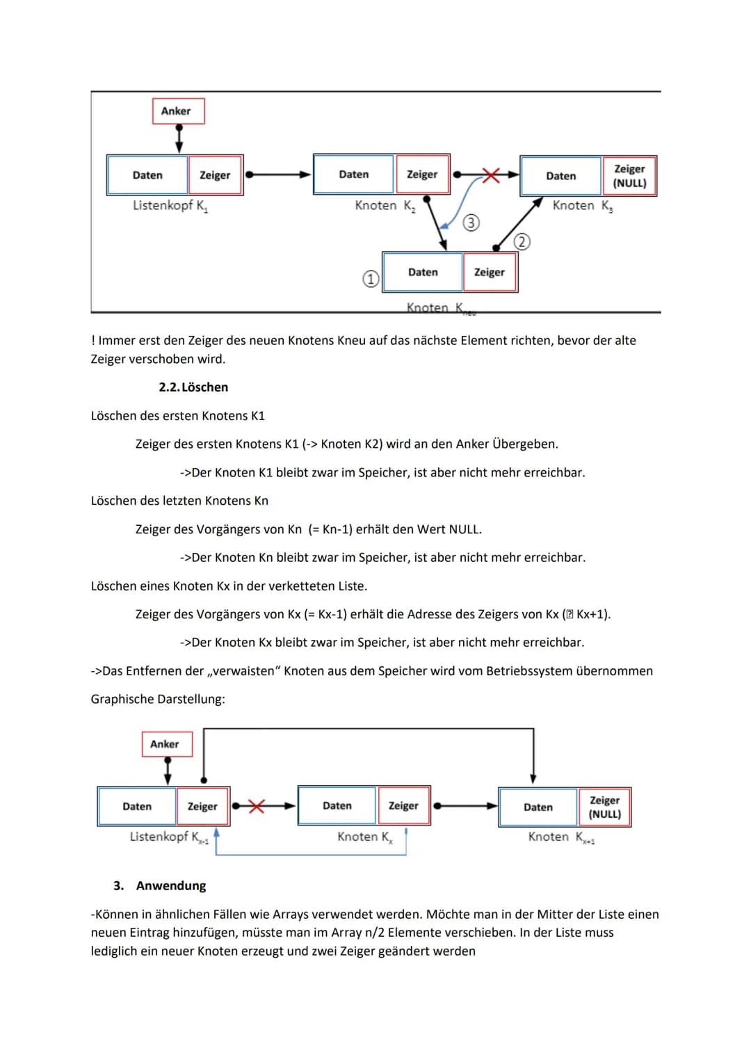 Dynamische Datenstrukturen
1 Verkettete Liste
1. Elemente und Darstellung
-bestehen aus einem Anker und Knoten
-Anker enthält Verweis au