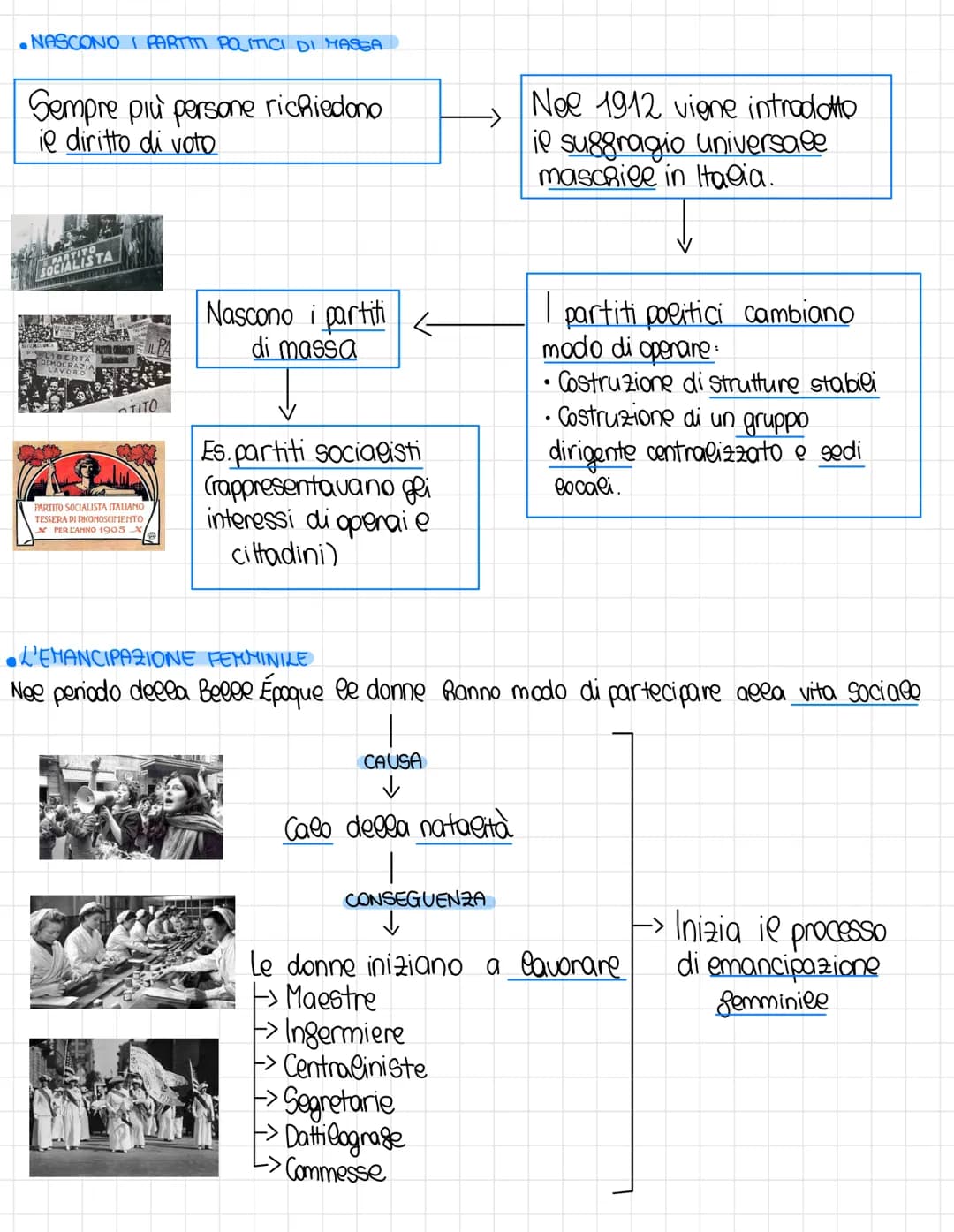 # La Belle époque
Nee '900 avvengono molte importanti trasformazioni per la società europea.
Nuove macchine agricole
+
Introduzione concim