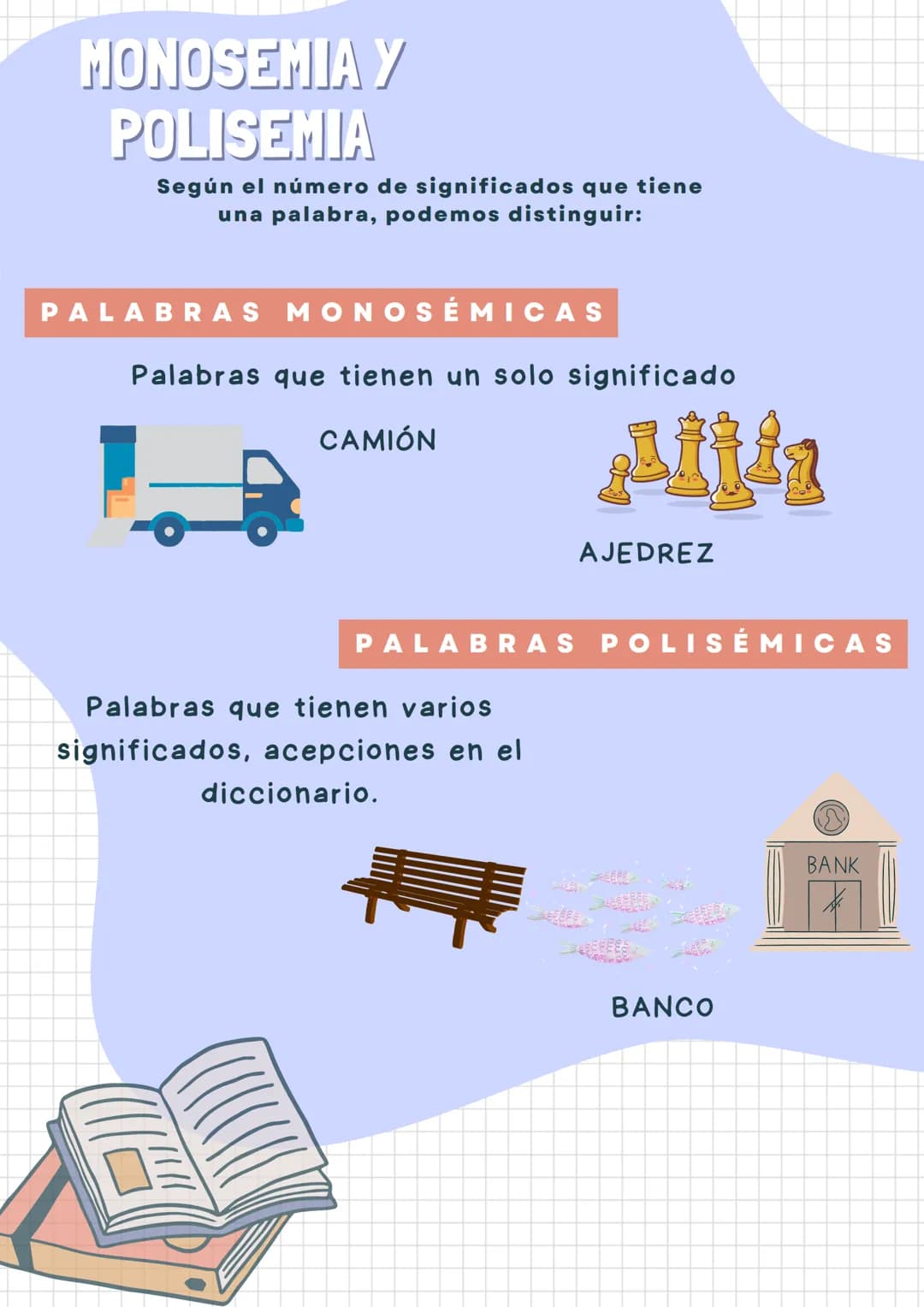 # MONOSEMIA Y
POLISEMIA
Según el número de significados que tiene
una palabra, podemos distinguir:
PALABRAS MONOSÉMICAS
Palabras que tien