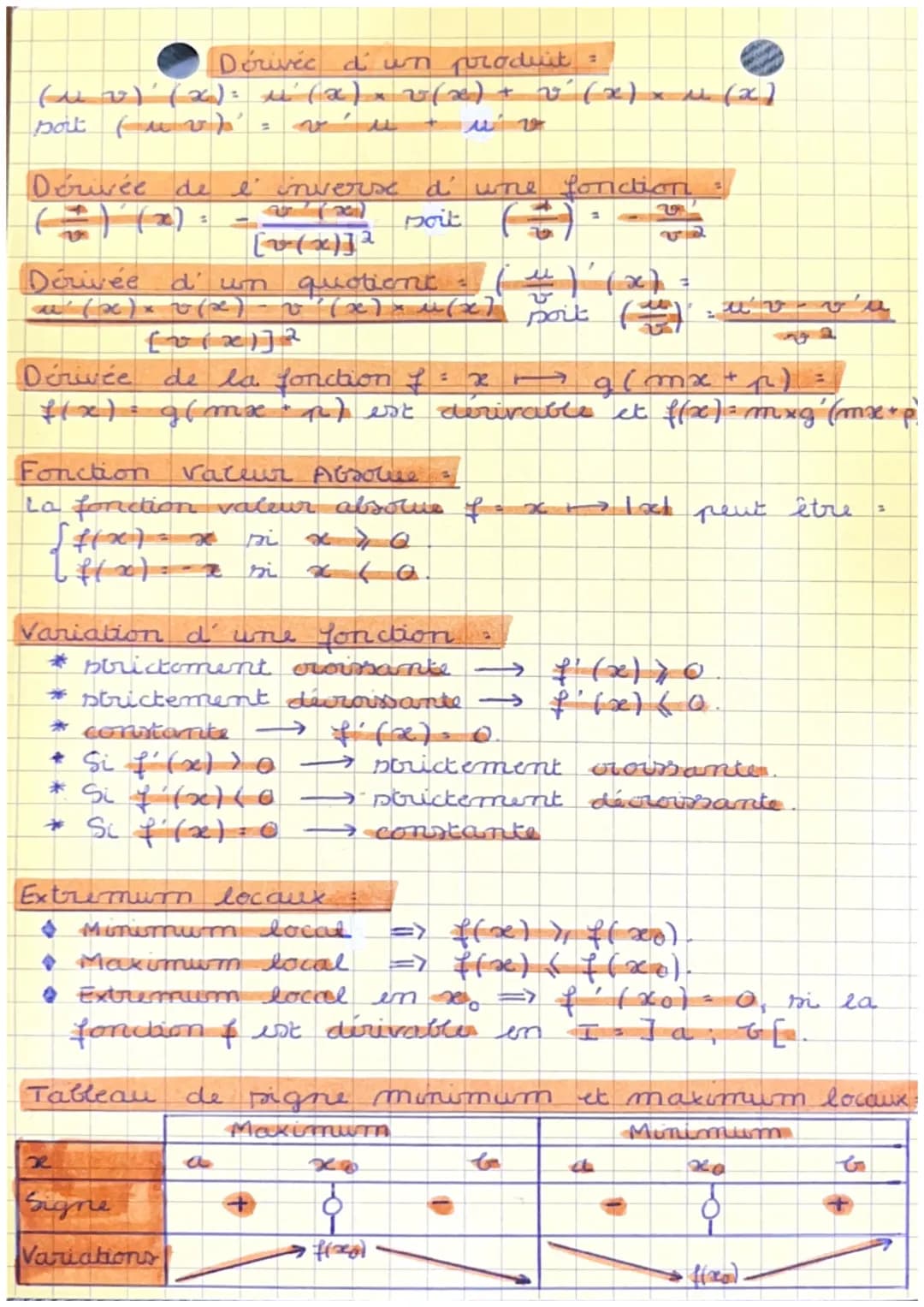 # MATHS
DERIVATION GLOBALE
* Fonction dérivée de la fondion $f$ et noté $f'$, la fonction qui a tout reel $x$ de $I$ associe $f'(x)$.
E