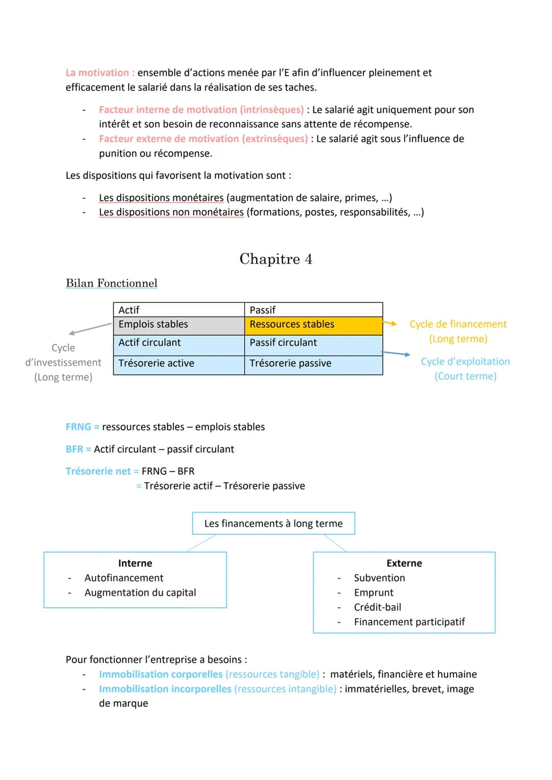 # Révision MSDGN Bac
## Chapitre 1
L'étude de marché: Elle sert à mener ponctuellement une récolte d'info sur les
caractéristiques du marc