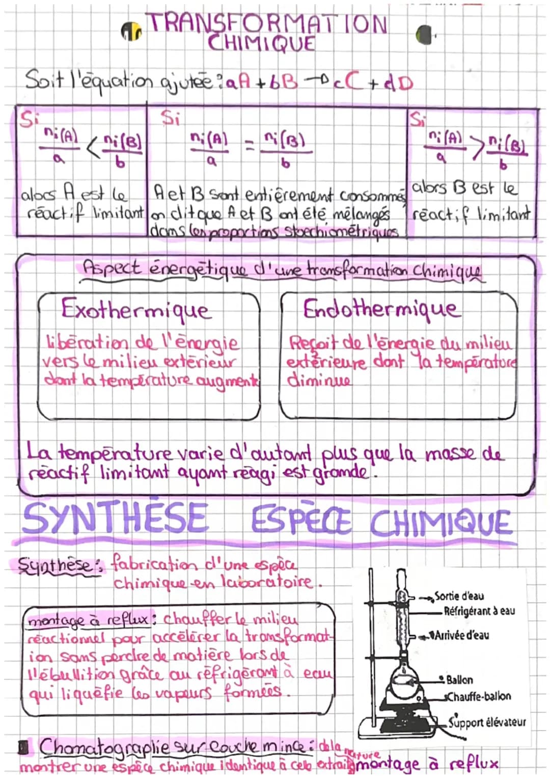 # TRANSFORMATION
CHIMIQUE
Soit l'équation ajutée ? aA+bB-DcC+dD
Si
$
\frac{n_i(A)}{a} < \frac{n_i(B)}{b}
$
alors A est le
réactif limitan