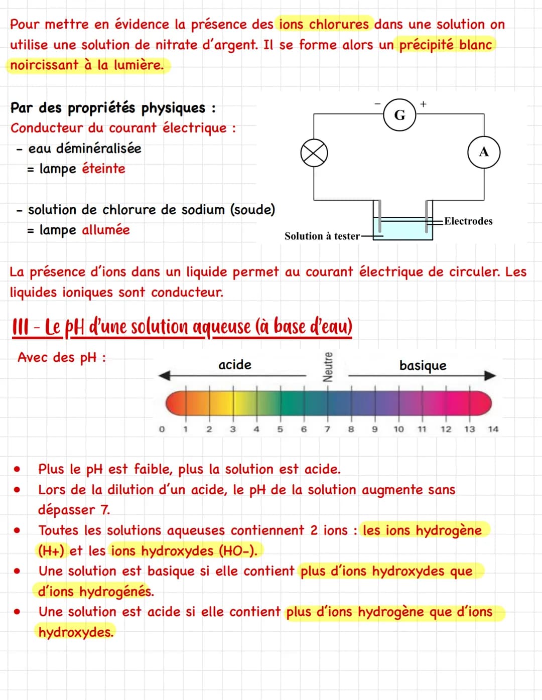 # Physique-Chime
Les ions et le PH
1 - Les pictogrammes de sécurité en chimie
Produits corrosifs :
Produits nocifs et
irritants :
!
II