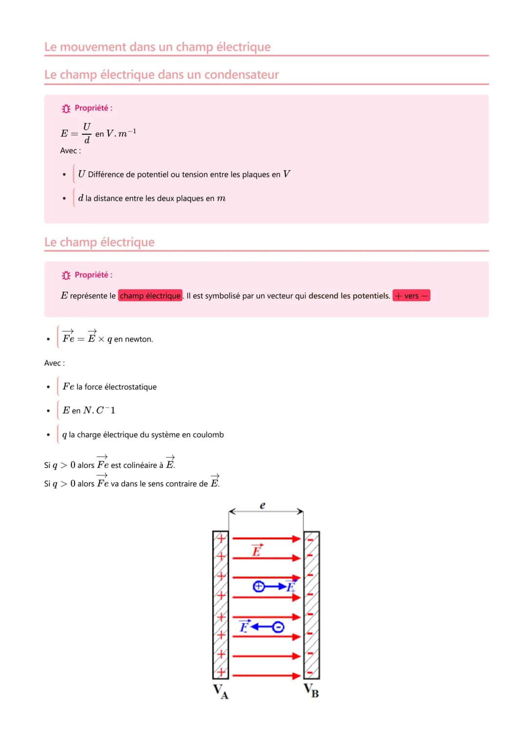# Le mouvement dans un champ électrique
# Le champ électrique dans un condensateur
Propriété:
$E = \frac{U}{d}$ en V.m-1
Avec:
* $U$ Di