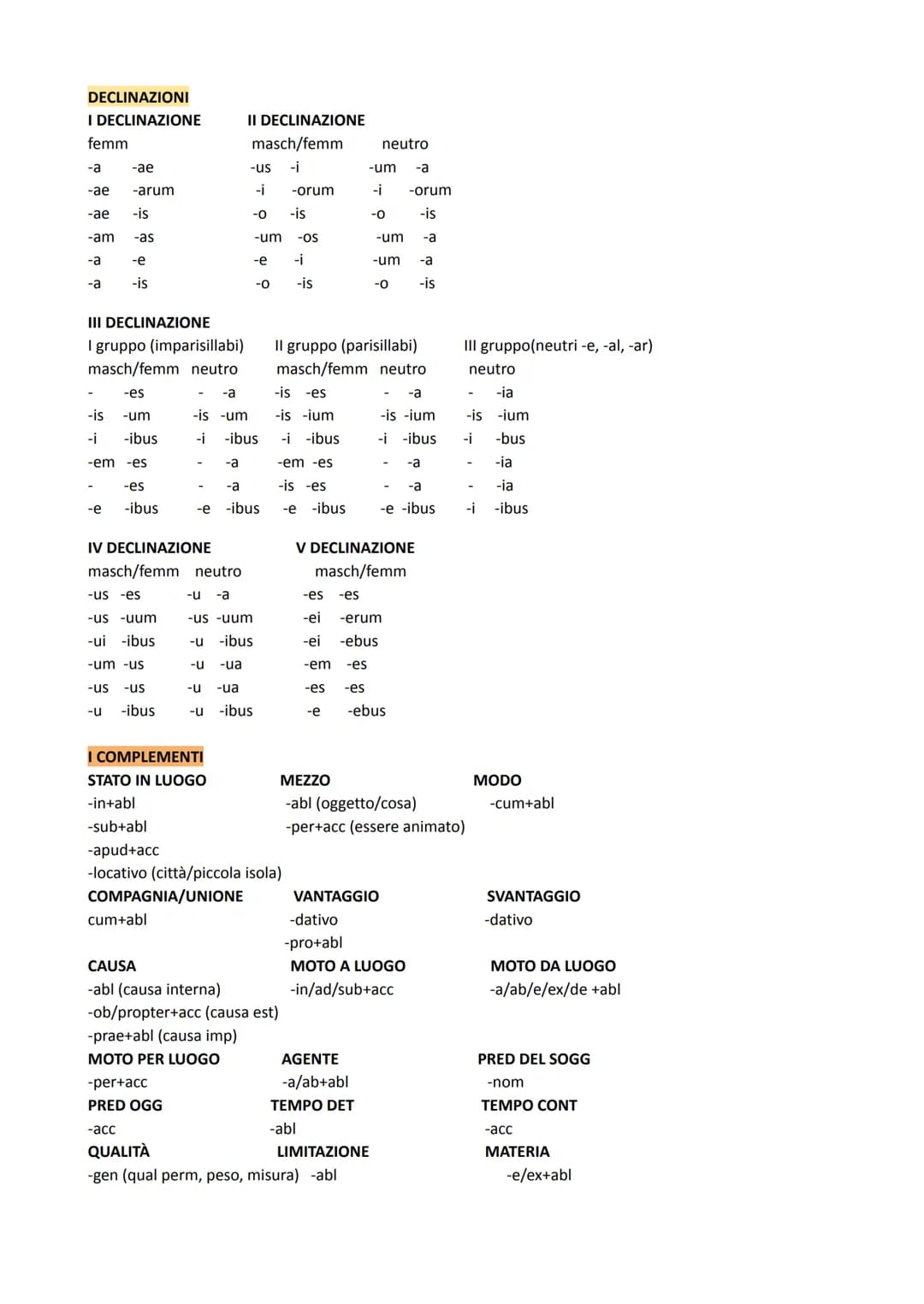 DECLINAZIONI
I DECLINAZIONE
femm
-a
-ae
-ae
-am -as
-a
-a
II DECLINAZIONE
masch/femm neutro
-us -i -um -a
-arum !- -orum -orum
-is -0 -is