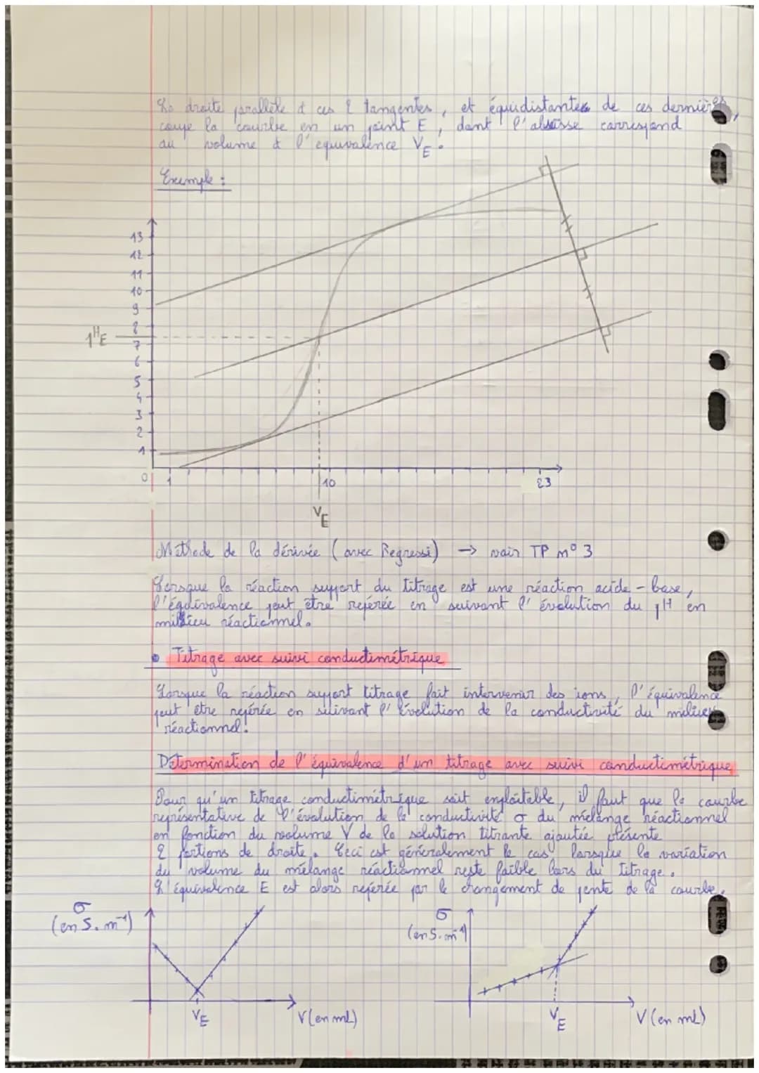 Chapitre 3: Amalyser un système chimique
Rayels:
quantity de
matière
(mal)
concentratio
en masse
(7/8)