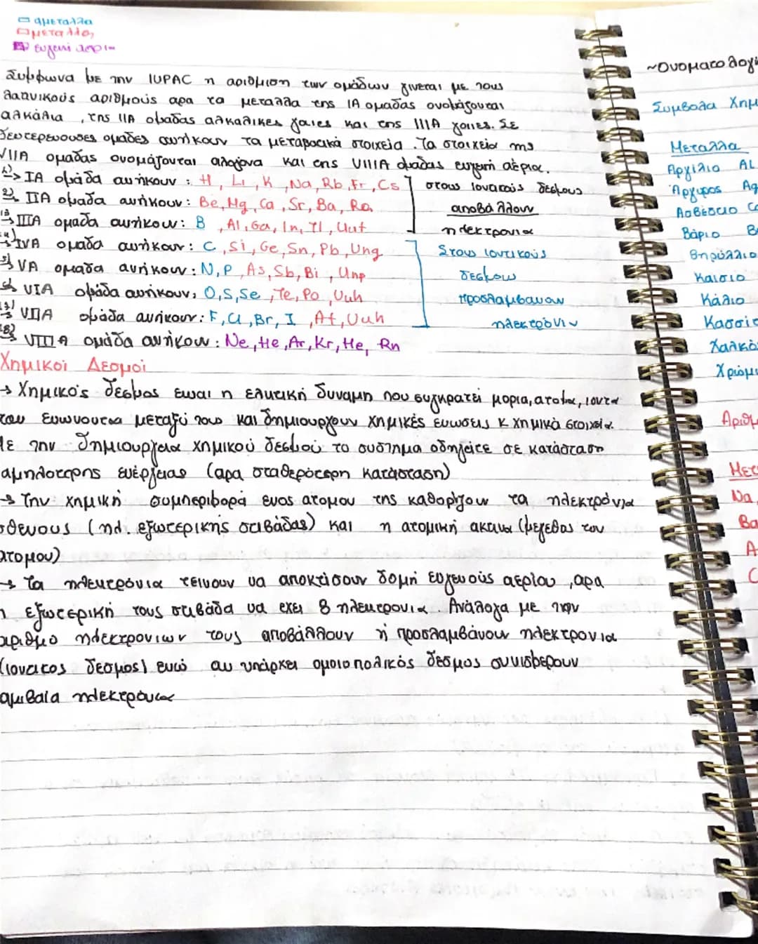 Χημεία 1ο και 2ο κεφάλαιο
(Θεωρία)
-- Καθε υλικό σωμα αποτελείτε από μικρά σωματίδια τα οποία ονομάζονται
δομικές μονάδες της ύλης. Τα σωματ