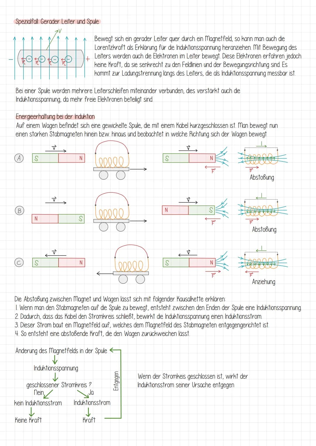 # Elektromagnetismus
Felder
Permanentmagnete / Dauermagnete
I Nord und Sudpol treten stets
zusammenlaufen (Dipol) Einzelne
Pole (Monopol)