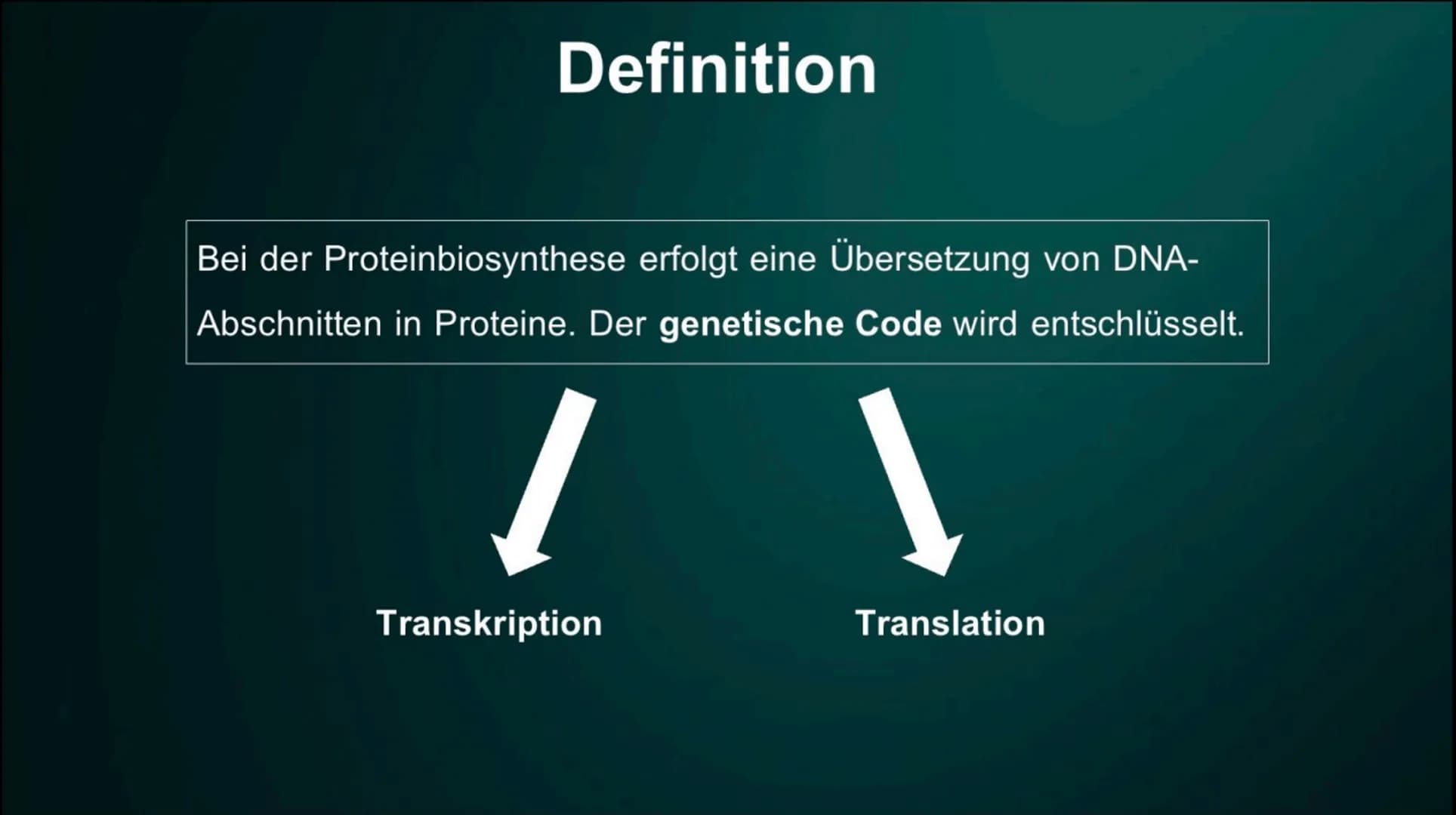 # Proteinbiosynthese
Die Geburt eines Proteins # Inhalt
• Proteinbiosnythese - Definition
• DNA
• Transkription
- Initation
- Elon