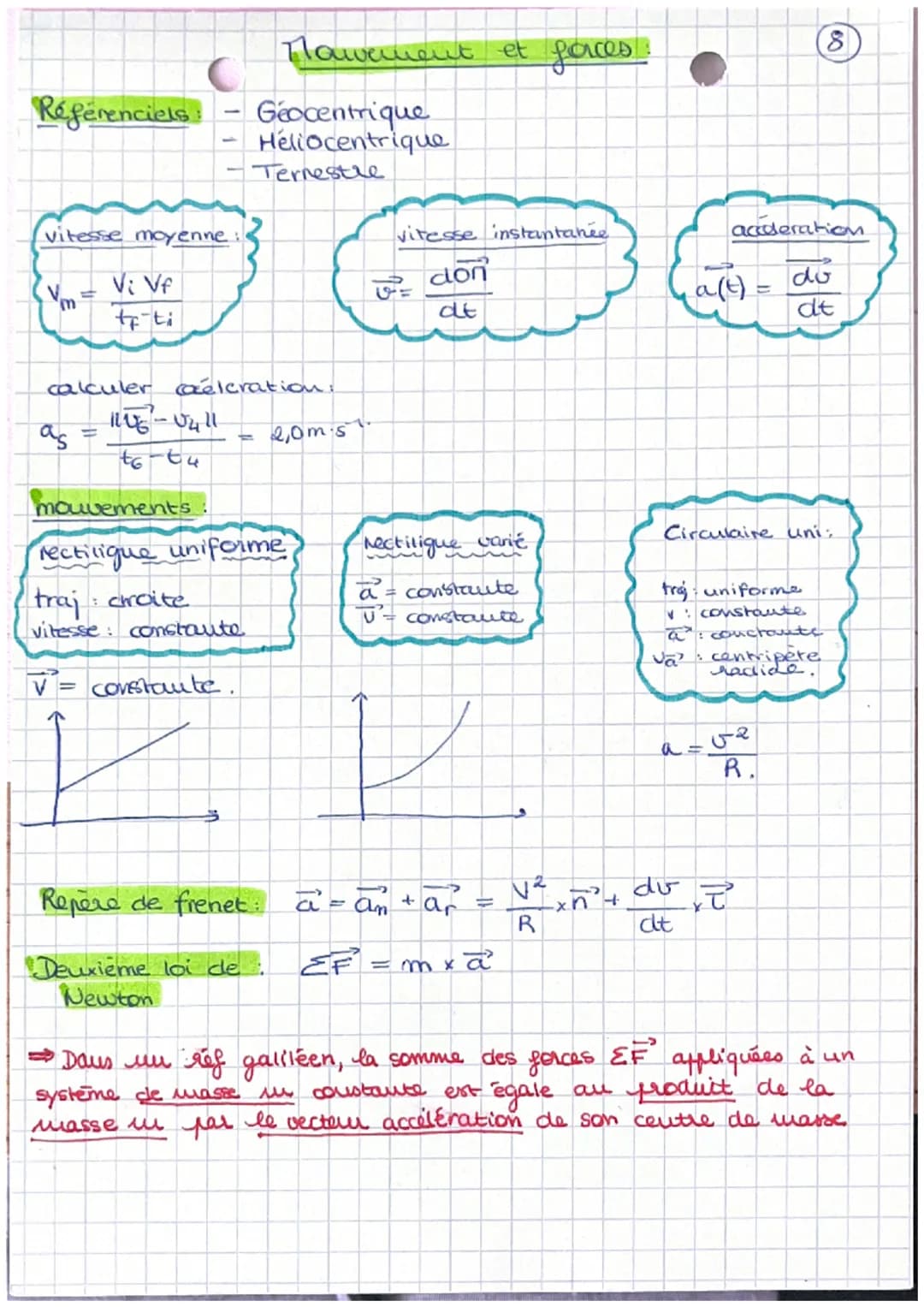 # Nawerment et forces:
8
Référenciers:
-
-
-
Geocentrique
Heliocentrique
Terrestre
Vitesse moyenne:
$V_m = \frac{Vi \cdot Vf}{t_f -