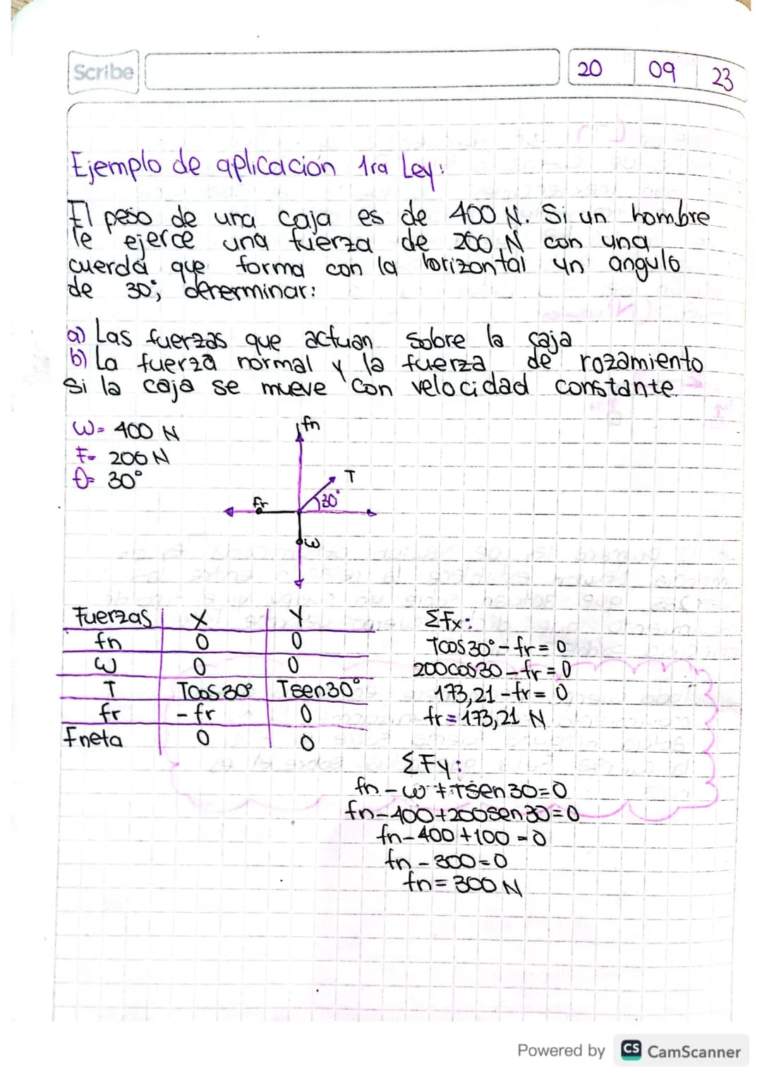 Scribe Primera ley de Newton
18 09 23
Fuerzas comunes.
1. Peso (w): Es la fuerza que ejerce la tierra
sobre los objetos, esta fuerza se b