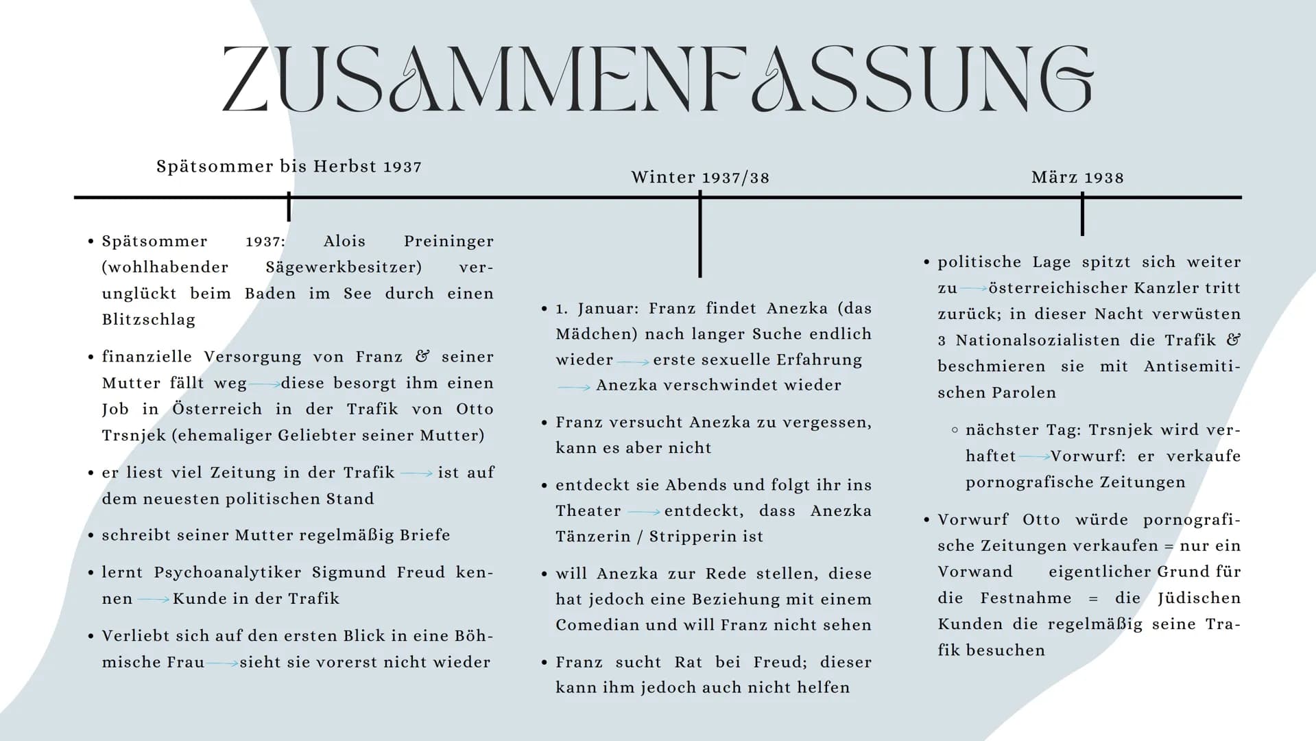 Robert Seethaler
Der Trafikant
DER
TRAFIKANT INHALTSANGABE
• Allgemeines über den Roman
• Geschichtlicher Hintergrund
• Zusammenfassung