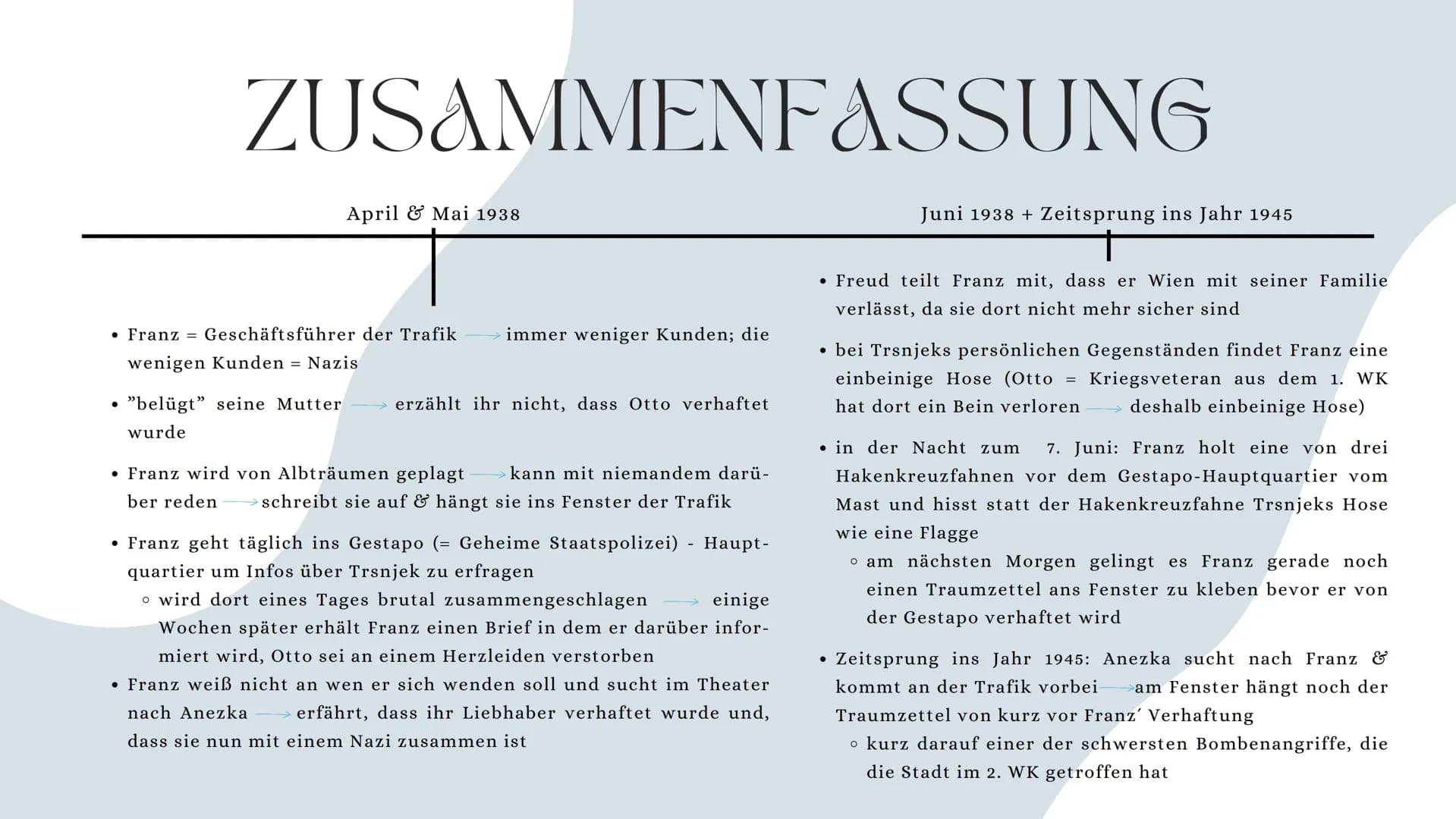 Robert Seethaler
Der Trafikant
DER
TRAFIKANT INHALTSANGABE
• Allgemeines über den Roman
• Geschichtlicher Hintergrund
• Zusammenfassung