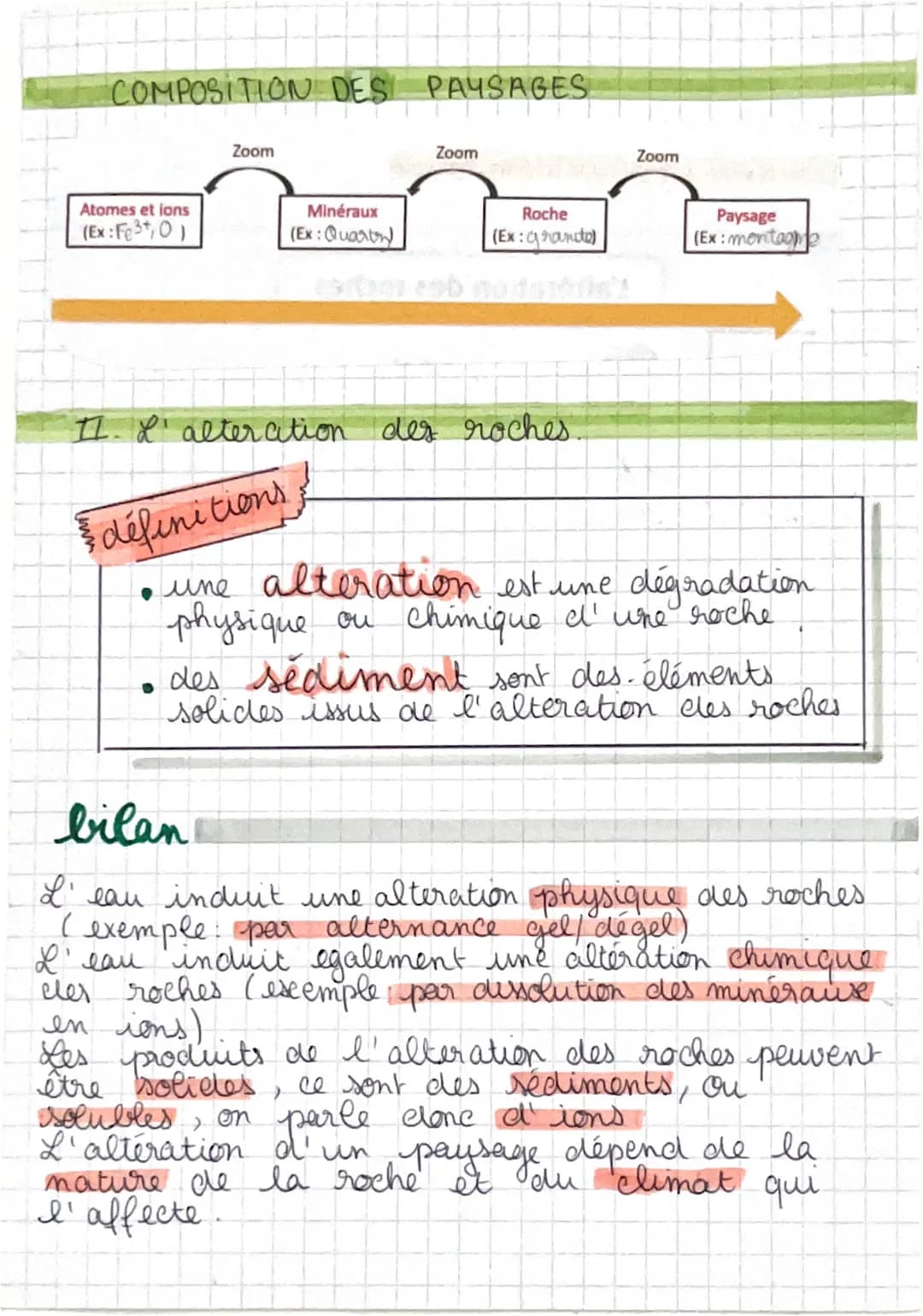 chapitre 2.
# GEOLOGIE ET DYNAMIQUE
## des paysages
I. l'évolution cles paysages qui nous entourent
### definitions
* une roche est un a