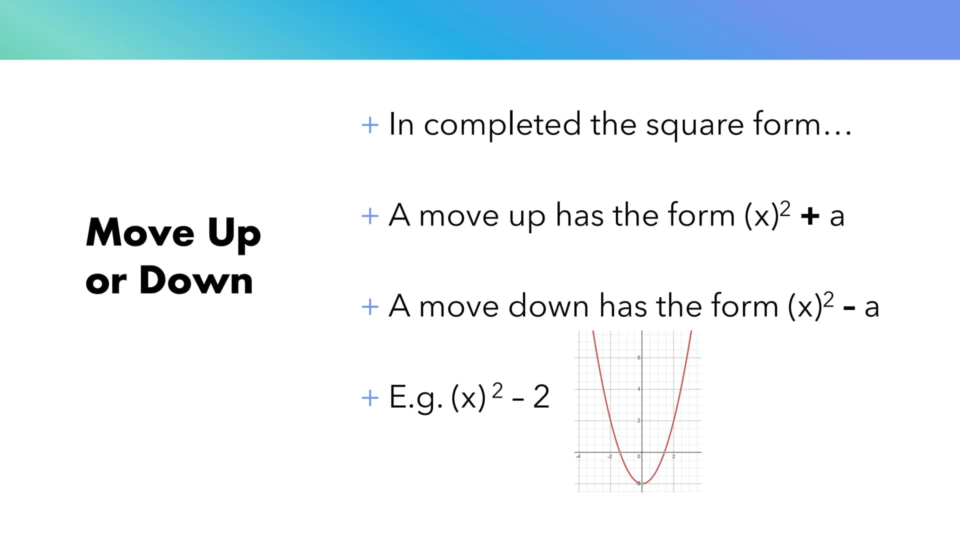 # Transforming
## Curves # Complete the Square
+ You need to complete the square to get the equation to get it
in the right form to tell wh