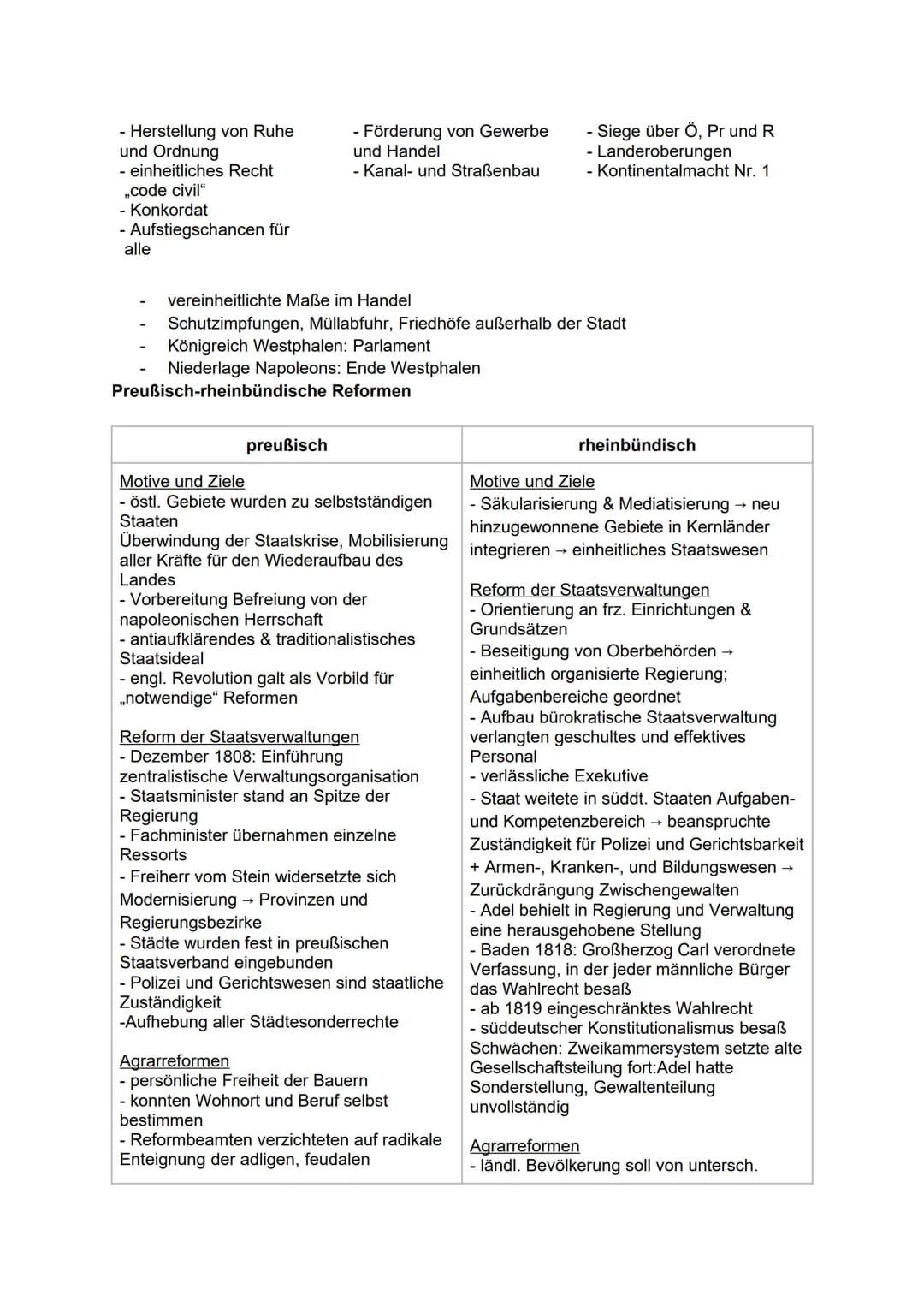 # Lernzettel Klausur Geschichte 1.KHJ
Quellenanalysen/-interpretationen
1. Leitfrage: Welche Fragestellung bestimmt die Untersuchung der
