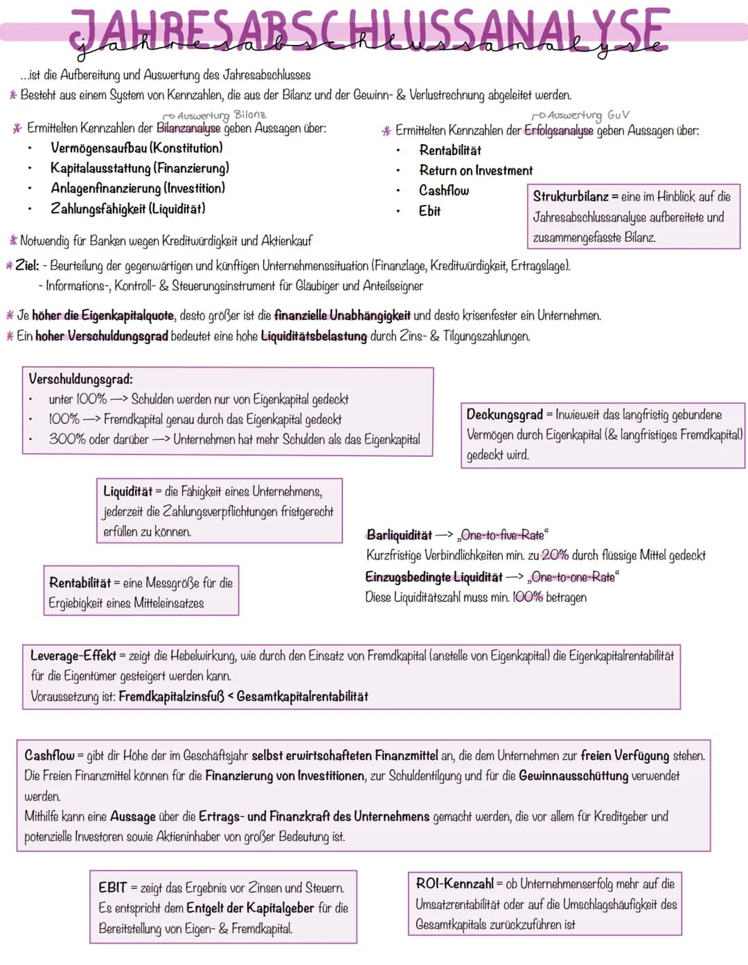 # JAHRESABSCHLUSSANALYSE
...ist die Aufbereitung und Auswertung des Jahresabschlusses
* Besteht aus einem System von Kennzahlen, die aus d