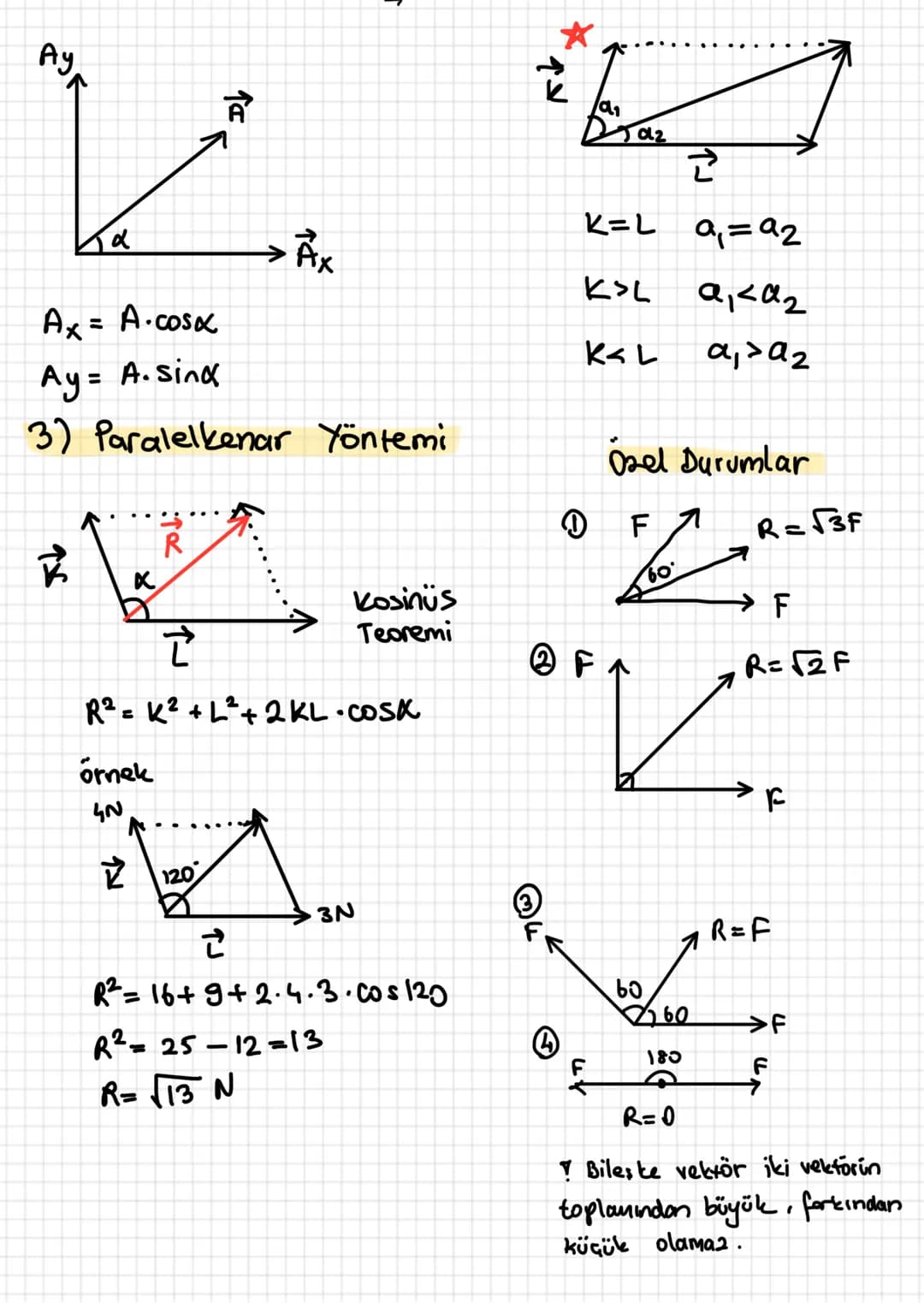 # Vektörler
- yön + büyüklük
- $\vec{A}$ yön belirtir.
- |A| büyüklük belirtir.
Eşit rektör
- yön
- doğrultu $\Big\}$ aynı
- büyüklük $\Bi