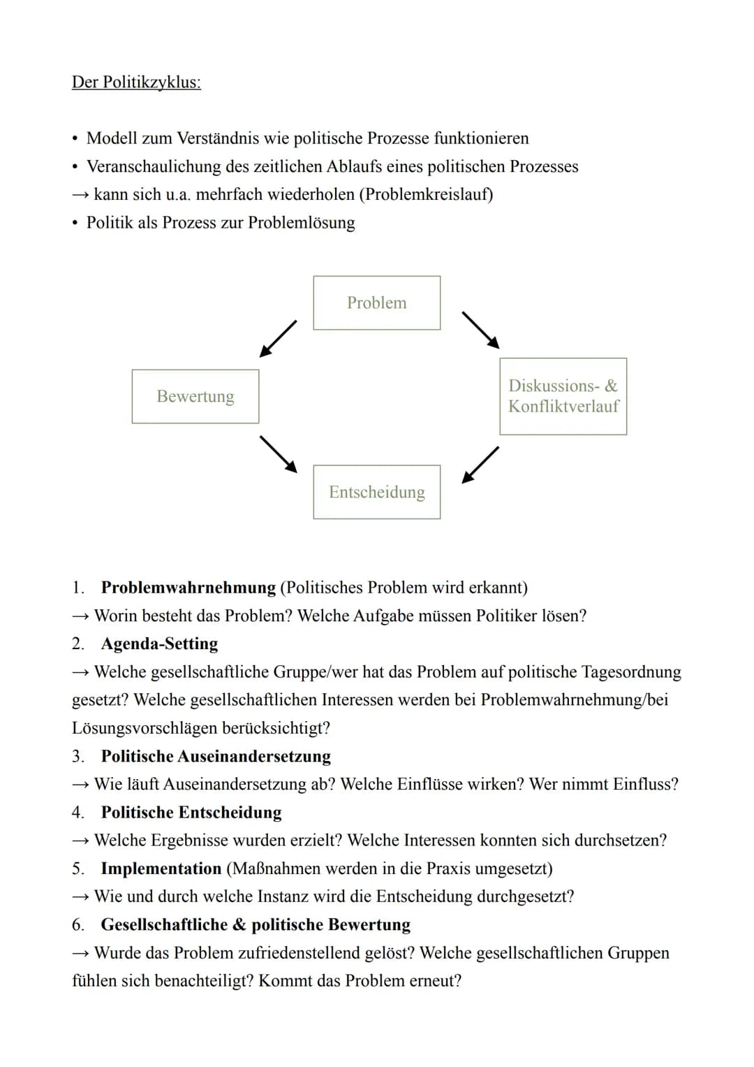 # PoWi LK - Abitur 2022
Lernzettel
12.1.: Politische Partizipation zwischen Anspruch und Wirklichkeit
*Der politische Prozess*
Dimensione